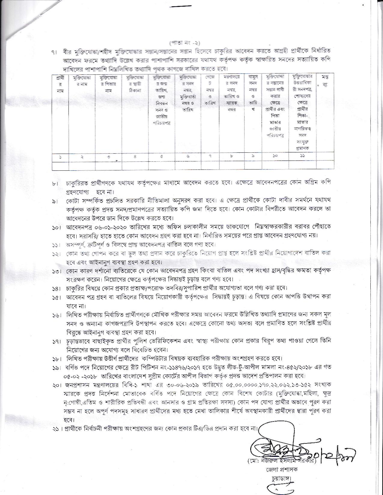 জেলা প্রশাসকের কার্যালয় চুয়াডাঙ্গা এর নতুন নিয়োগ বিজ্ঞপ্তি প্রকাশ