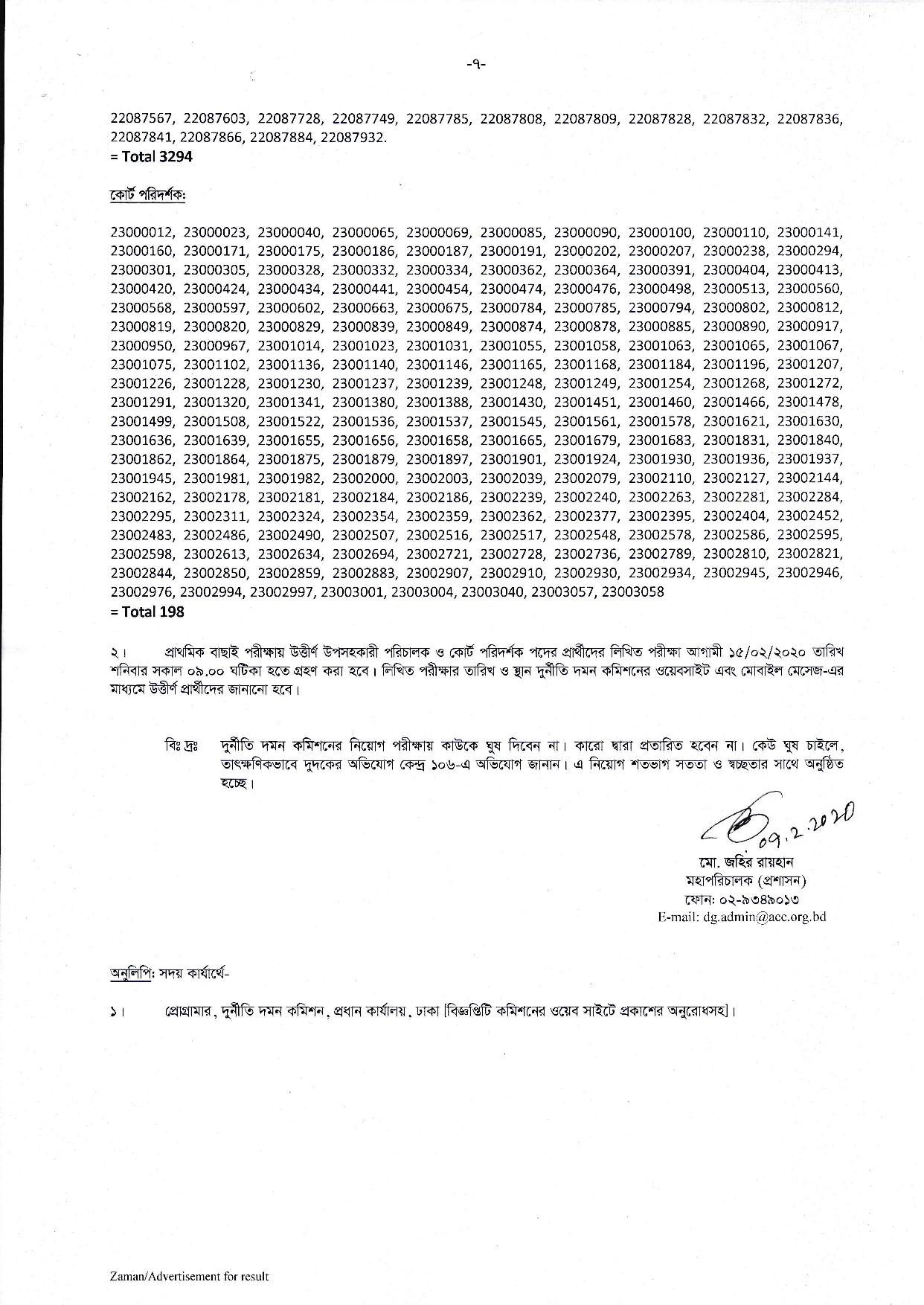 দুর্নীতি দমন কমিশন এর MCQ পরীক্ষার ফলাফল প্রকাশ