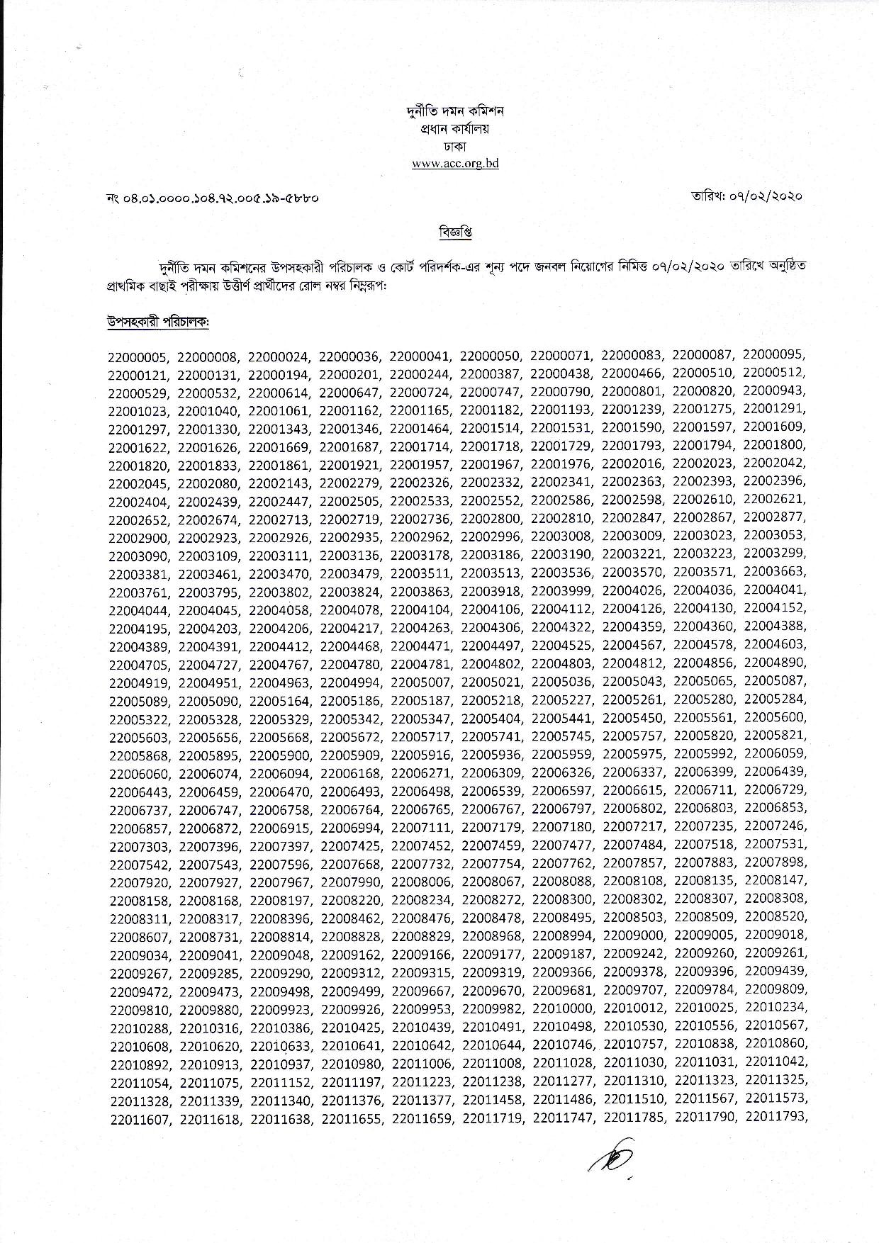 দুর্নীতি দমন কমিশন এর MCQ পরীক্ষার ফলাফল প্রকাশ