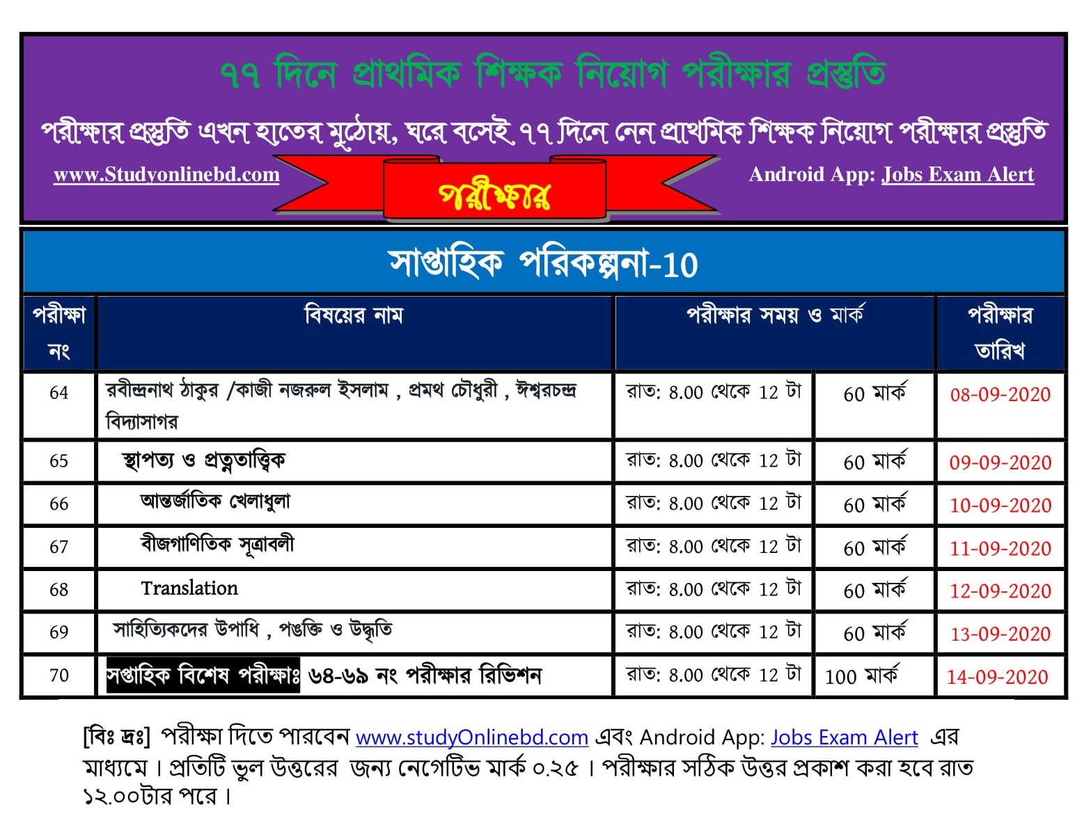 ৭৭ দিনে প্রাথমিক শিক্ষক নিয়োগের পরীক্ষার প্রস্তুতি , শুরু হচ্ছে আগামীকাল থেকে 