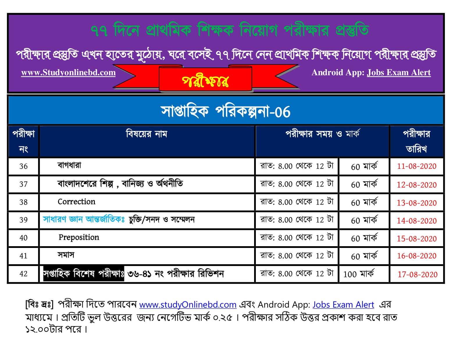 ৭৭ দিনে প্রাথমিক শিক্ষক নিয়োগের পরীক্ষার প্রস্তুতি , শুরু হচ্ছে আগামীকাল থেকে 
