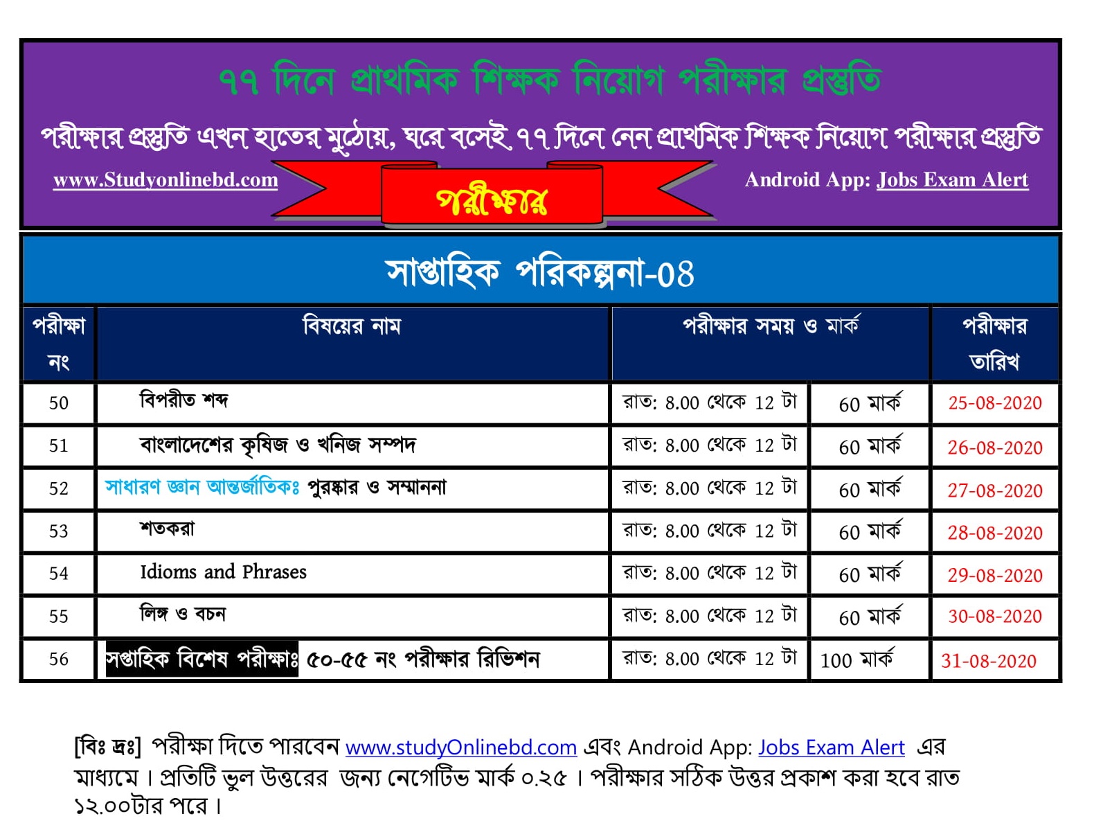 ৭৭ দিনে প্রাথমিক শিক্ষক নিয়োগের পরীক্ষার প্রস্তুতি , শুরু হচ্ছে আগামীকাল থেকে 