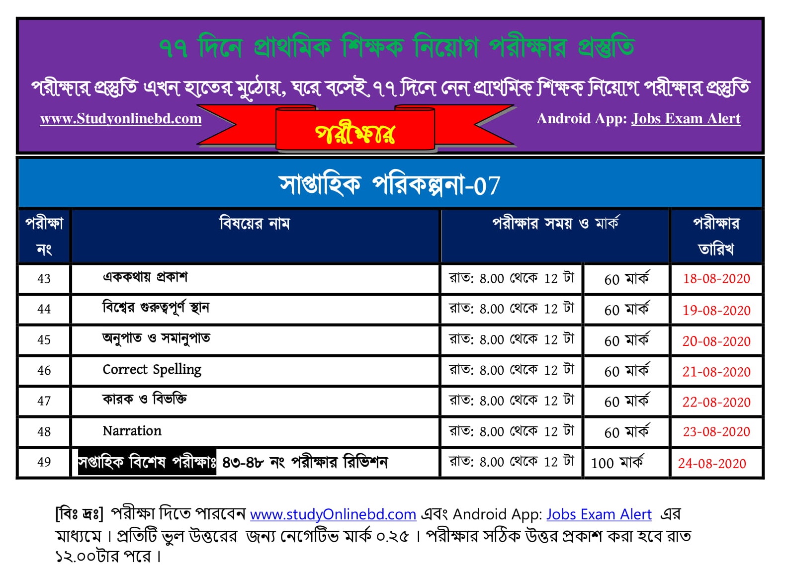 ৭৭ দিনে প্রাথমিক শিক্ষক নিয়োগের পরীক্ষার প্রস্তুতি , শুরু হচ্ছে আগামীকাল থেকে 