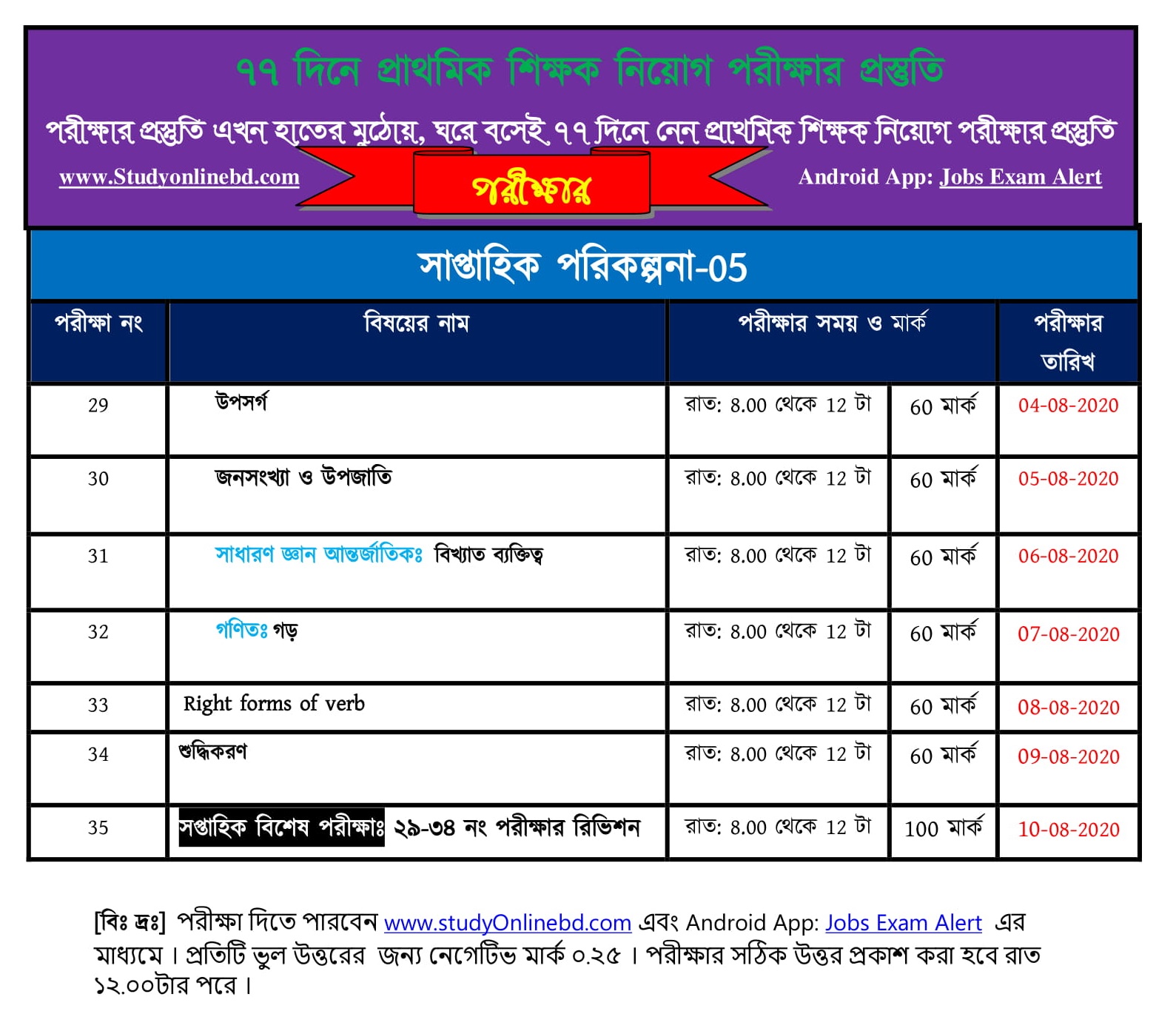 ৭৭ দিনে প্রাথমিক শিক্ষক নিয়োগের পরীক্ষার প্রস্তুতি , শুরু হচ্ছে আগামীকাল থেকে 