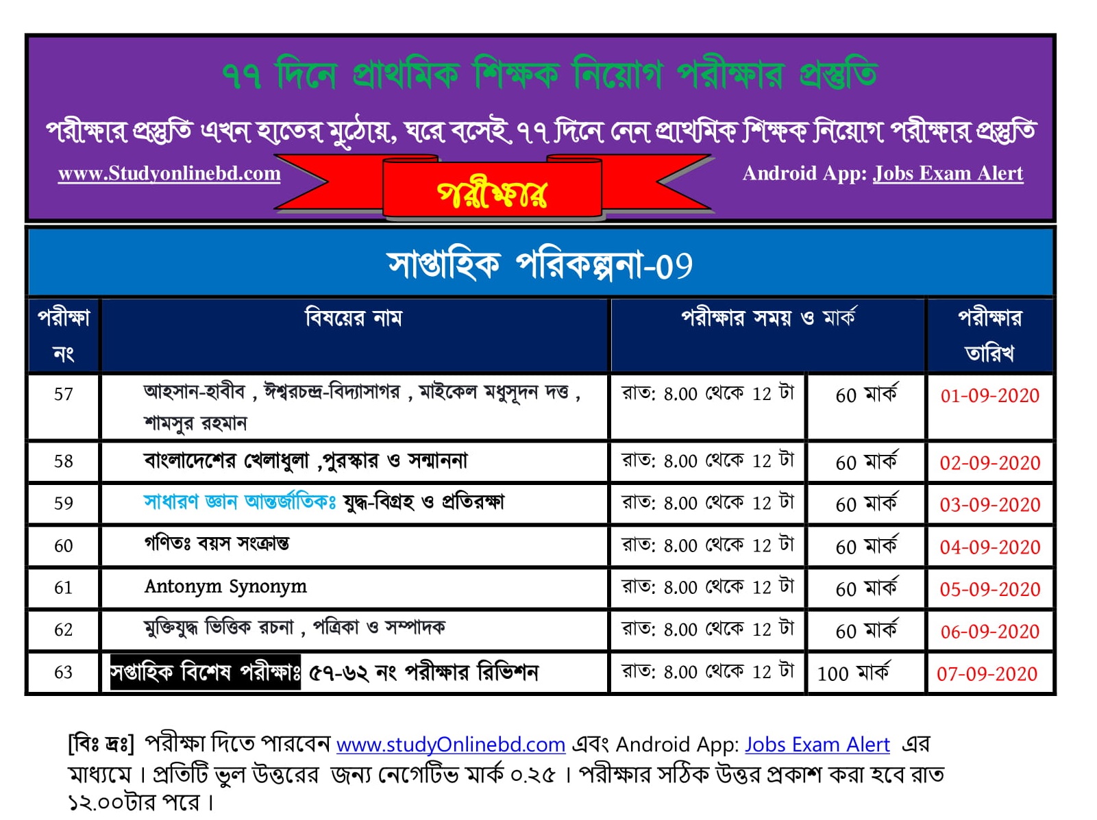 ৭৭ দিনে প্রাথমিক শিক্ষক নিয়োগের পরীক্ষার প্রস্তুতি , শুরু হচ্ছে আগামীকাল থেকে 