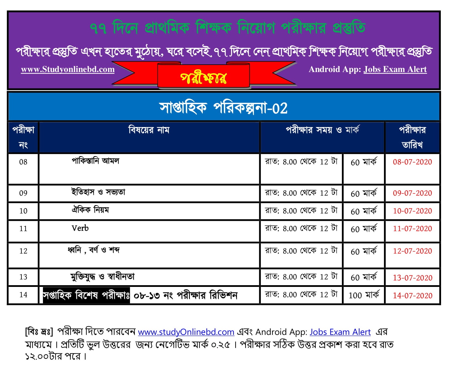 ৭৭ দিনে প্রাথমিক শিক্ষক নিয়োগের পরীক্ষার প্রস্তুতি , শুরু হচ্ছে আগামীকাল থেকে 