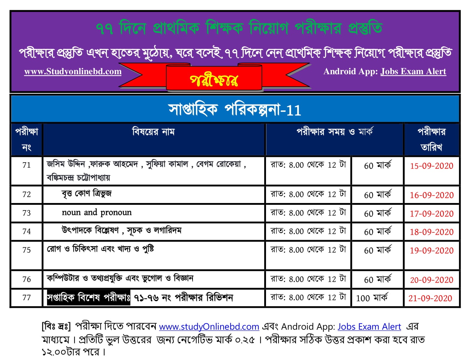 ৭৭ দিনে প্রাথমিক শিক্ষক নিয়োগের পরীক্ষার প্রস্তুতি , শুরু হচ্ছে আগামীকাল থেকে 