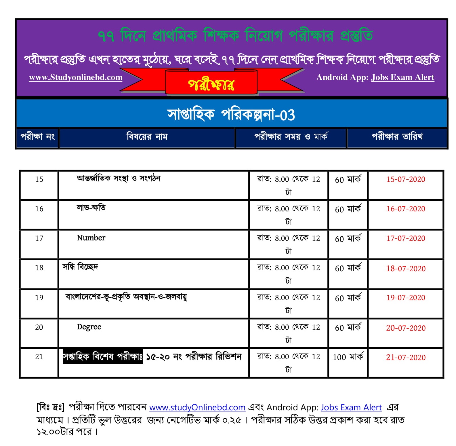 ৭৭ দিনে প্রাথমিক শিক্ষক নিয়োগের পরীক্ষার প্রস্তুতি , শুরু হচ্ছে আগামীকাল থেকে 