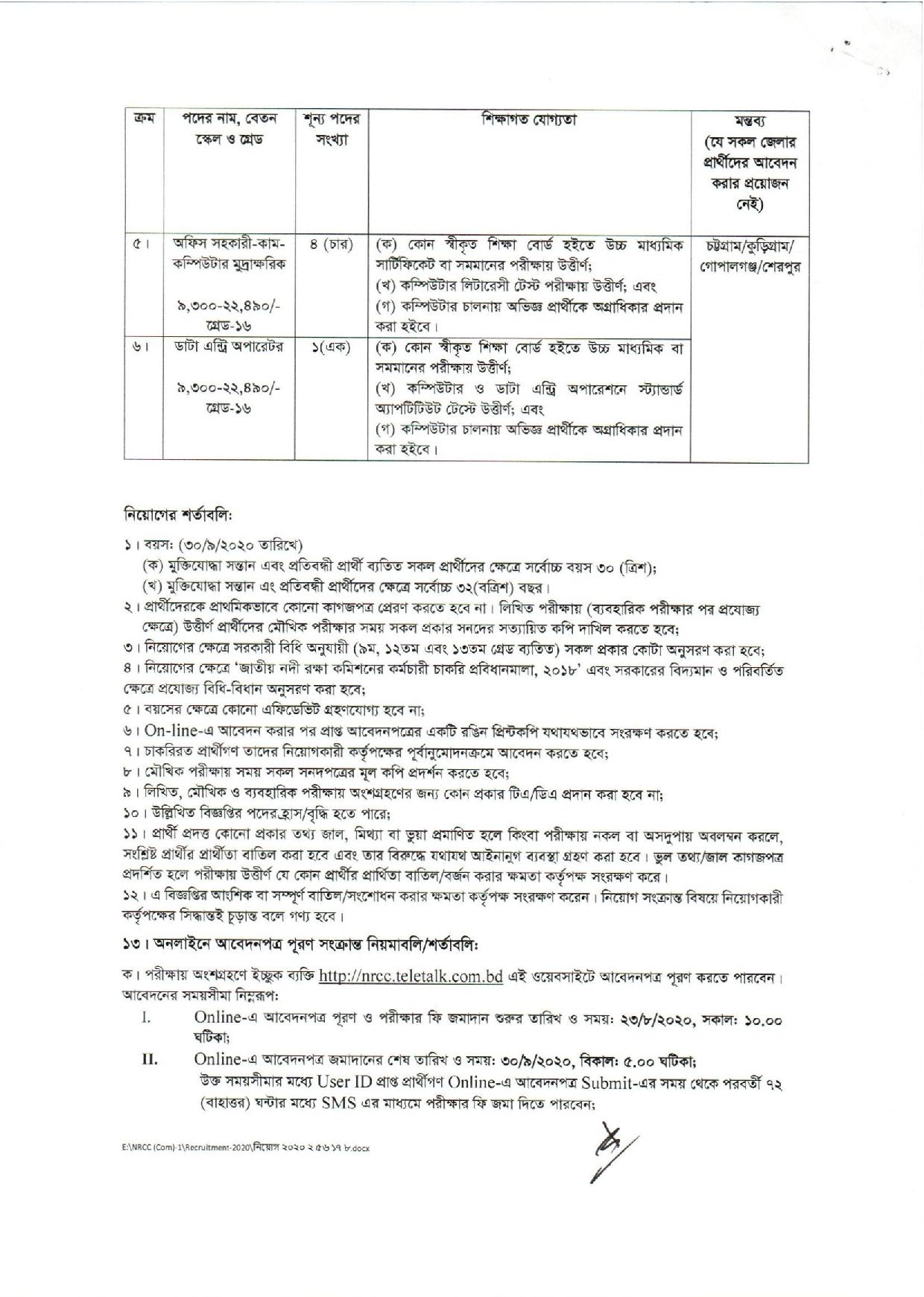  জাতীয় নদী রক্ষা কমিশনের নতুন নিয়োগ বিজ্ঞপ্তি প্রকাশ