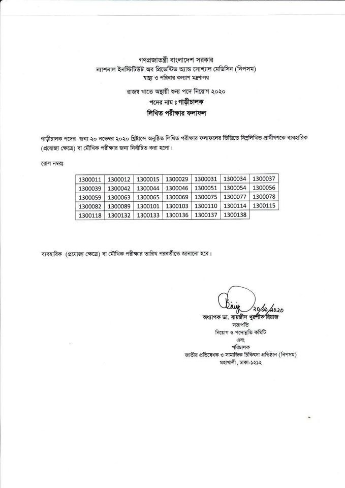 জাতীয় প্রতিষেধক ও সামাজিক চিকিৎসা প্রতিষ্ঠান (নিপসম) এর চাকরির পরীক্ষার ফলাফল প্রকাশ