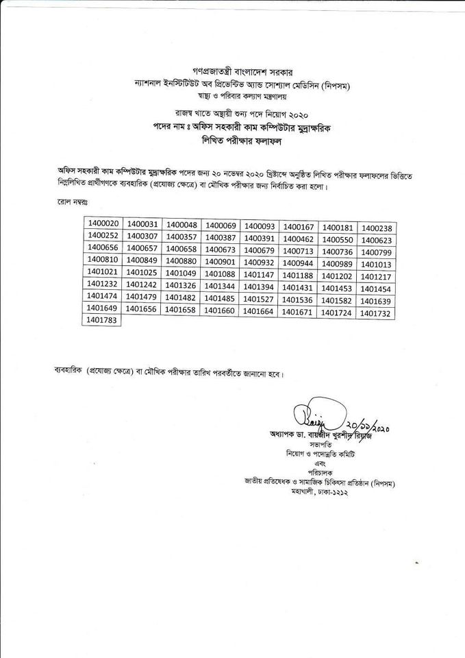 জাতীয় প্রতিষেধক ও সামাজিক চিকিৎসা প্রতিষ্ঠান (নিপসম) এর চাকরির পরীক্ষার ফলাফল প্রকাশ