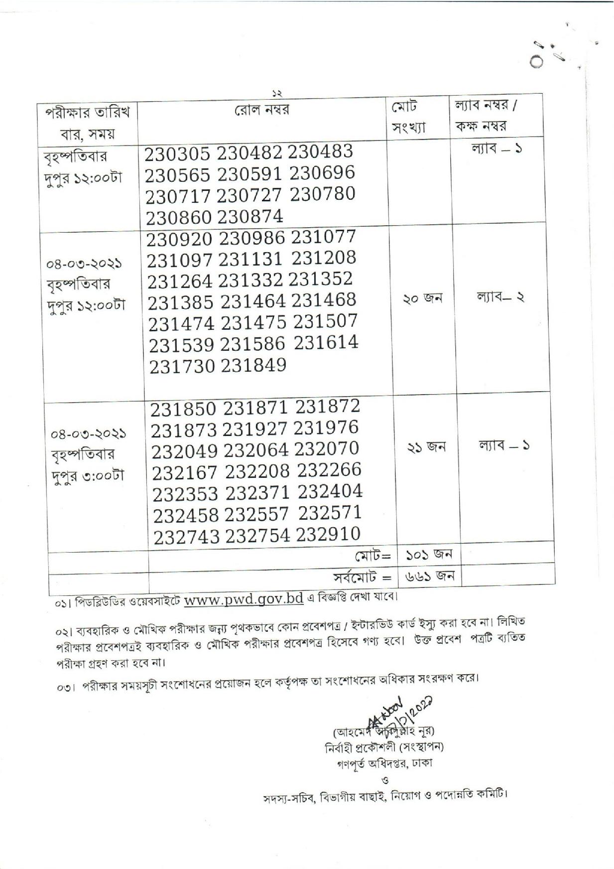 গণপূর্ত অধিদপ্তরের ৪৫৩ পদের চাকরির পরীক্ষার সময়সূচী প্রকাশ