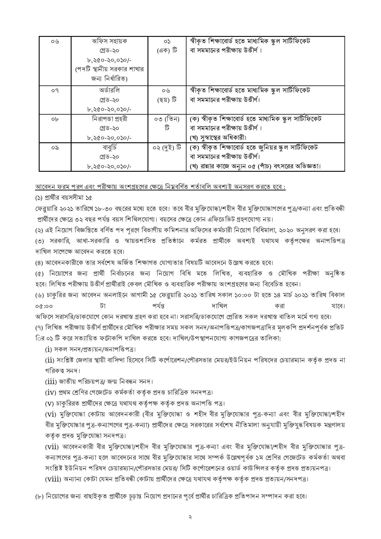 বিভাগীয় কমিশনারের কার্যালয়, সিলেট এর  নতুন নিয়োগ বিজ্ঞপ্তি প্রকাশ