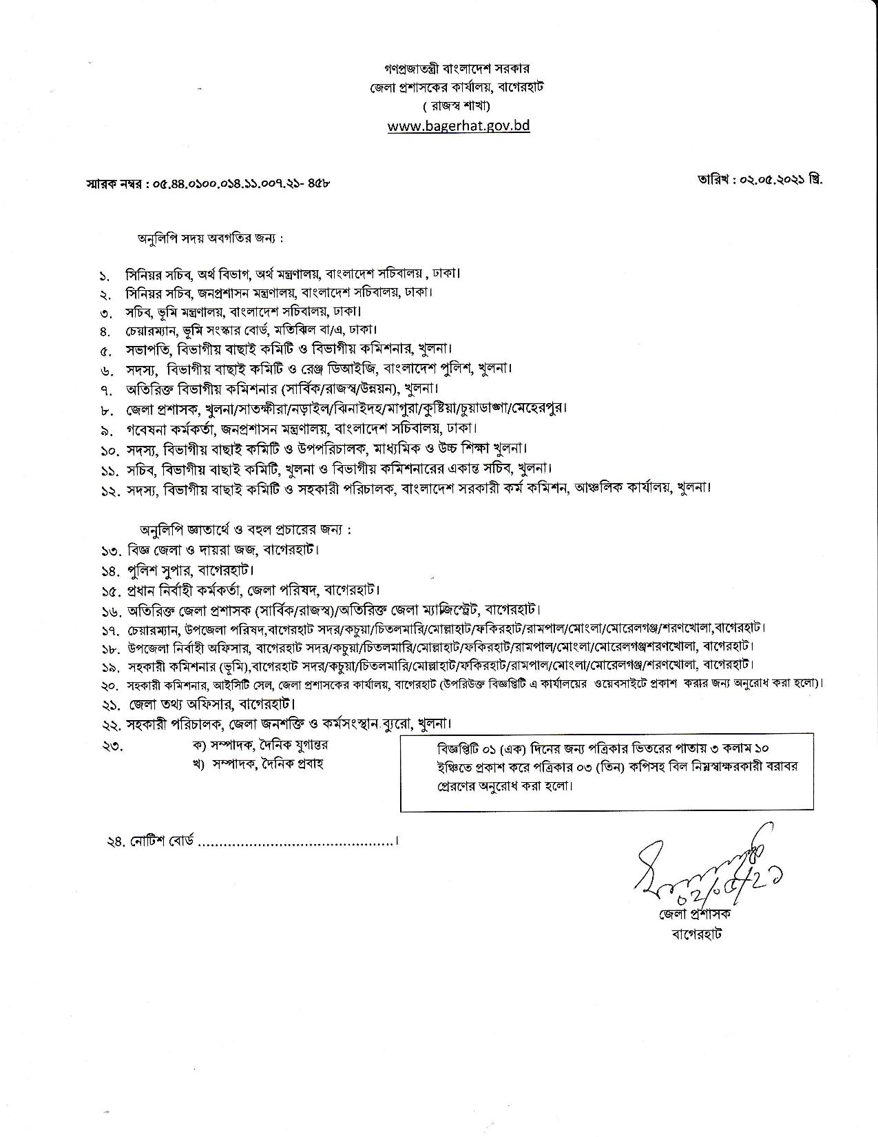 জেলা প্রশাসকের কার্যালয় বাগেরহাট এর নতুন নিয়োগ বিজ্ঞপ্তি প্রকাশ