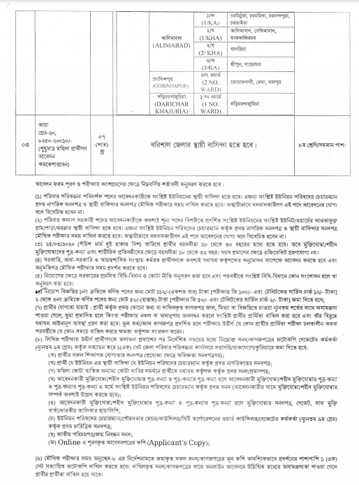 ১২৭ পদে জেলা পরিবার পরিকল্পনা কার্যালয়, বরিশাল এর নতুন নিয়োগ বিজ্ঞপ্তি প্রকাশ