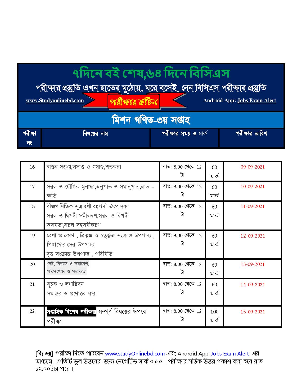 ৭দিনে বই শেষ,৬৪ দিনে বিসিএস!! ৪৩ তম বিসিএসের Model test শুরু ২৫ তারিখ থেকে 