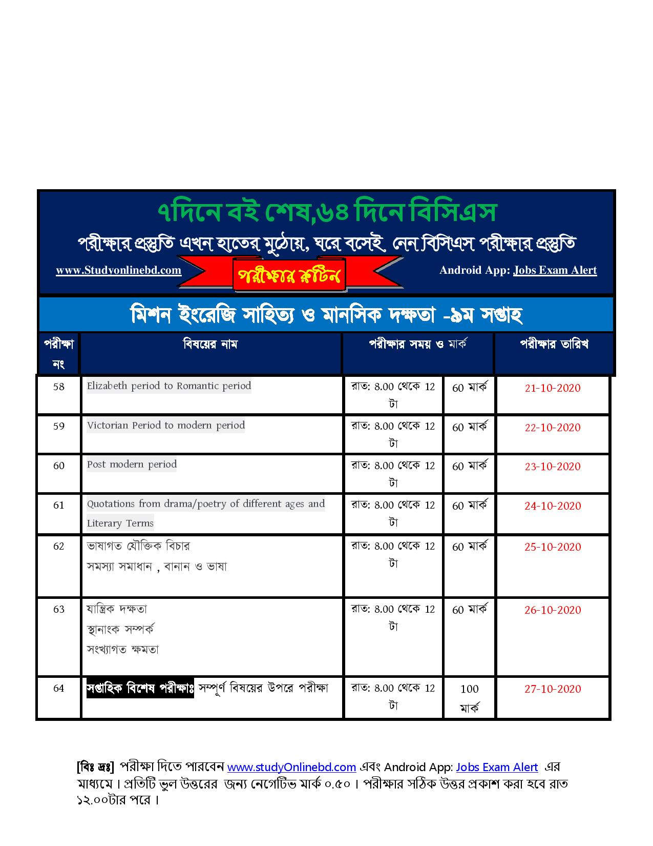 ৭দিনে বই শেষ,৬৪ দিনে বিসিএস!! ৪৩ তম বিসিএসের Model test শুরু ২৫ তারিখ থেকে 