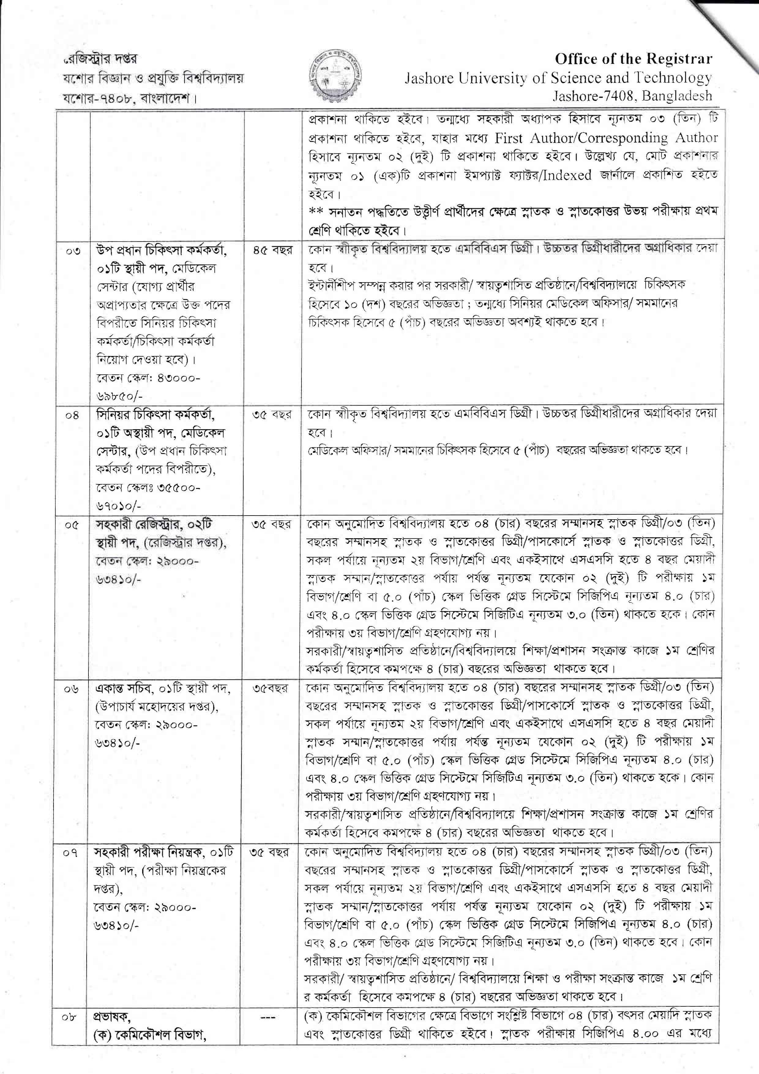 যশাের বিজ্ঞান ও প্রযুক্তি বিশ্ববিদ্যালয়ে নিয়োগ বিজ্ঞপ্তি প্রকাশ