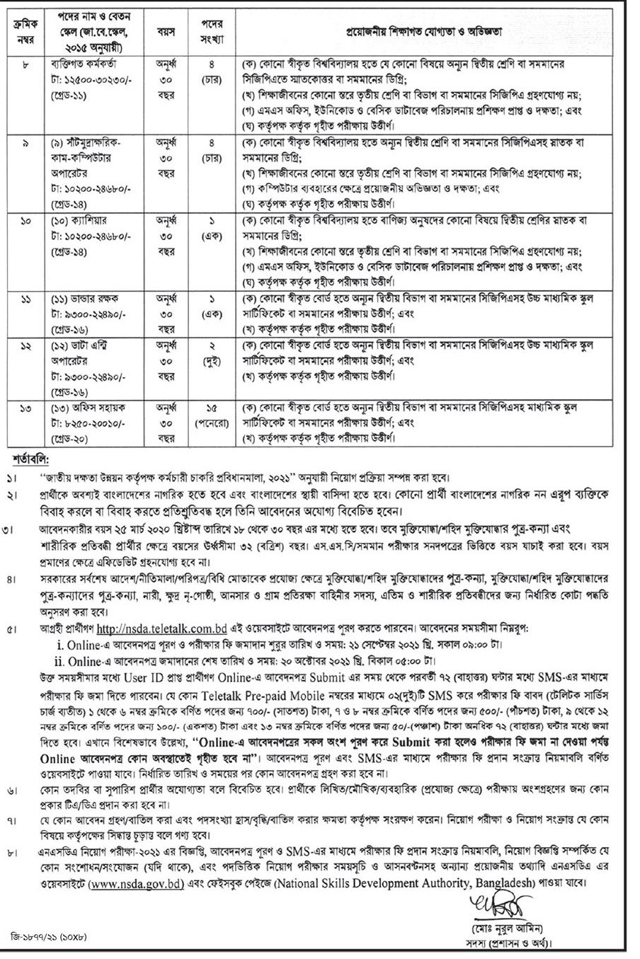জাতীয় দক্ষতা উন্নয়ন কর্তৃপক্ষ এর নিয়োগ বিজ্ঞপ্তি প্রকাশ