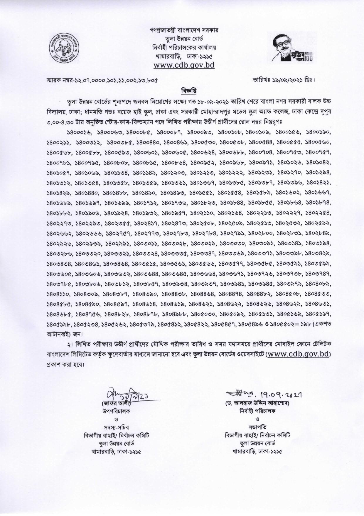 তুলা উন্নয়ন বোর্ডের লিখিত পরীক্ষার ফলাফল প্রকাশ