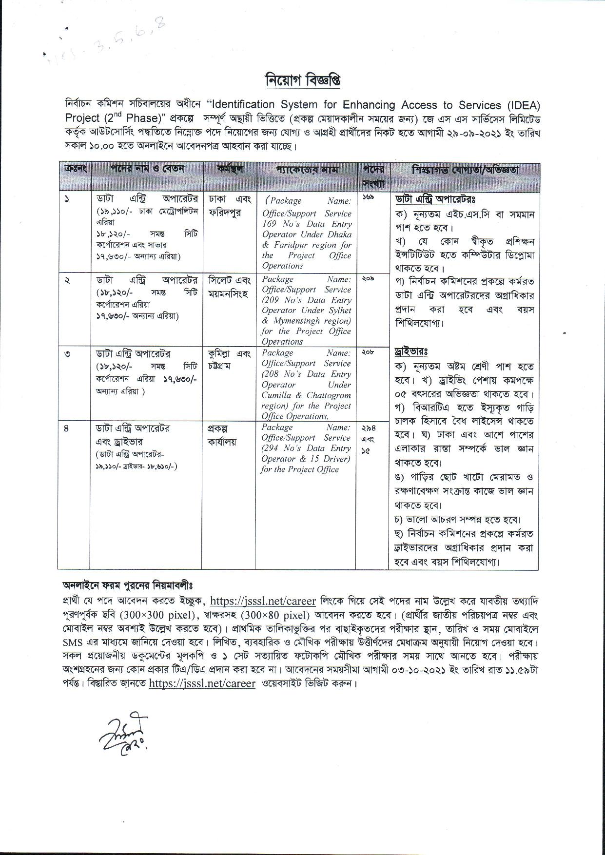 ১৪৬৮ পদের নির্বাচন কমিশনের (আইডিইএ) (২য় পর্যায়) প্রকল্পের নিয়োগ বিজ্ঞপ্তি প্রকাশ