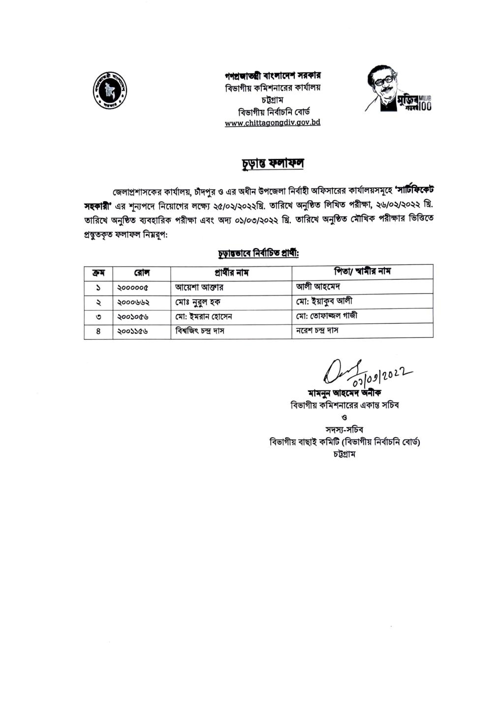জেলা প্রশাসকের কার্যালয় চাঁদপুর এর নিয়োগের চূড়ান্ত ফলাফল প্রকাশ 