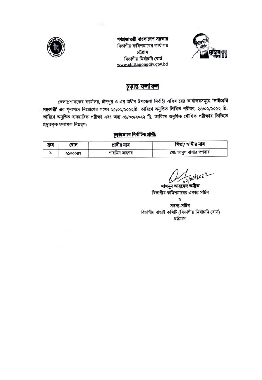 জেলা প্রশাসকের কার্যালয় চাঁদপুর এর নিয়োগের চূড়ান্ত ফলাফল প্রকাশ 