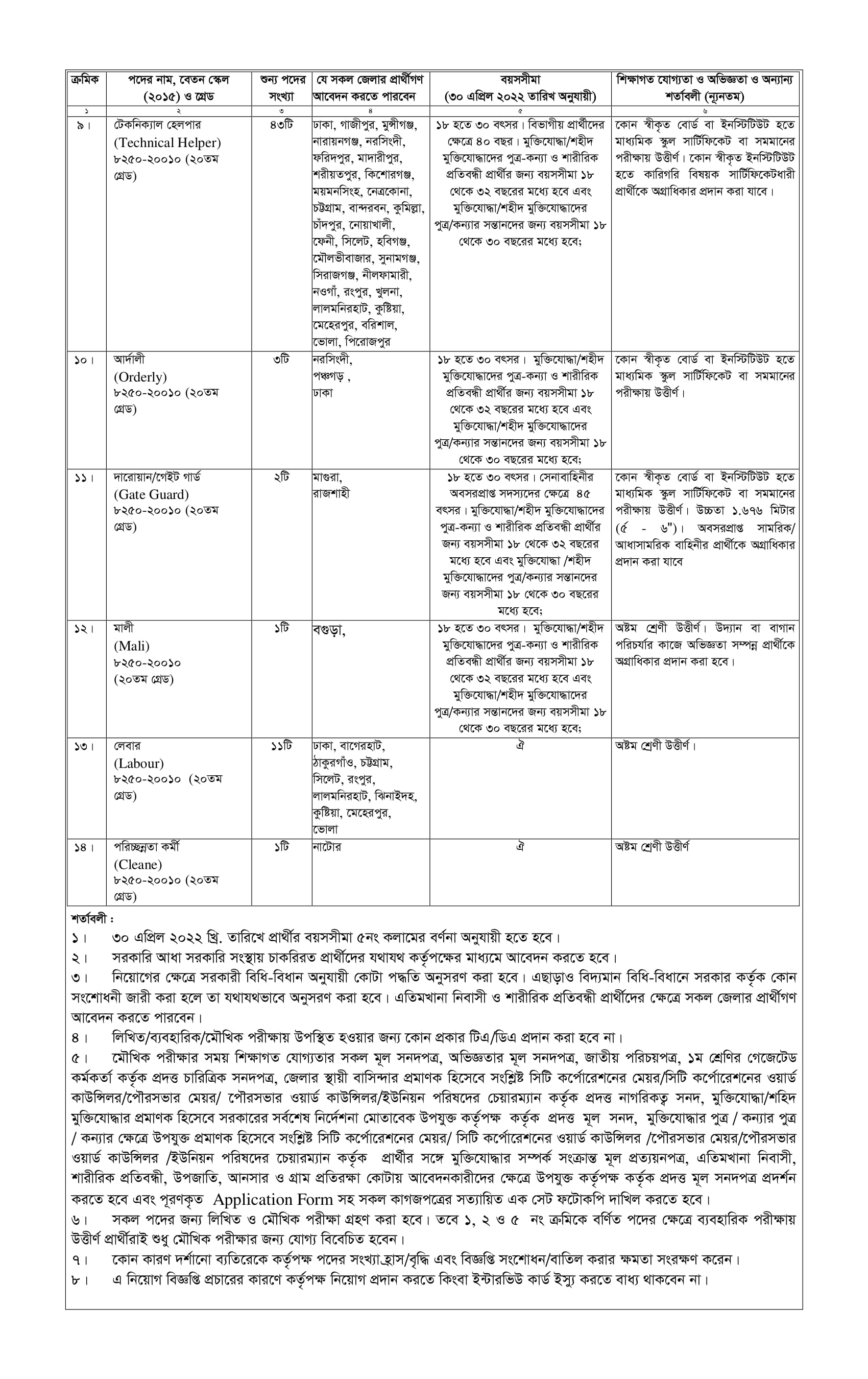 ১৩৮ পদে বাংলাদেশ সমরাস্ত্র কারখানার নতুন নিয়োগ বিজ্ঞপ্তি প্রকাশ 