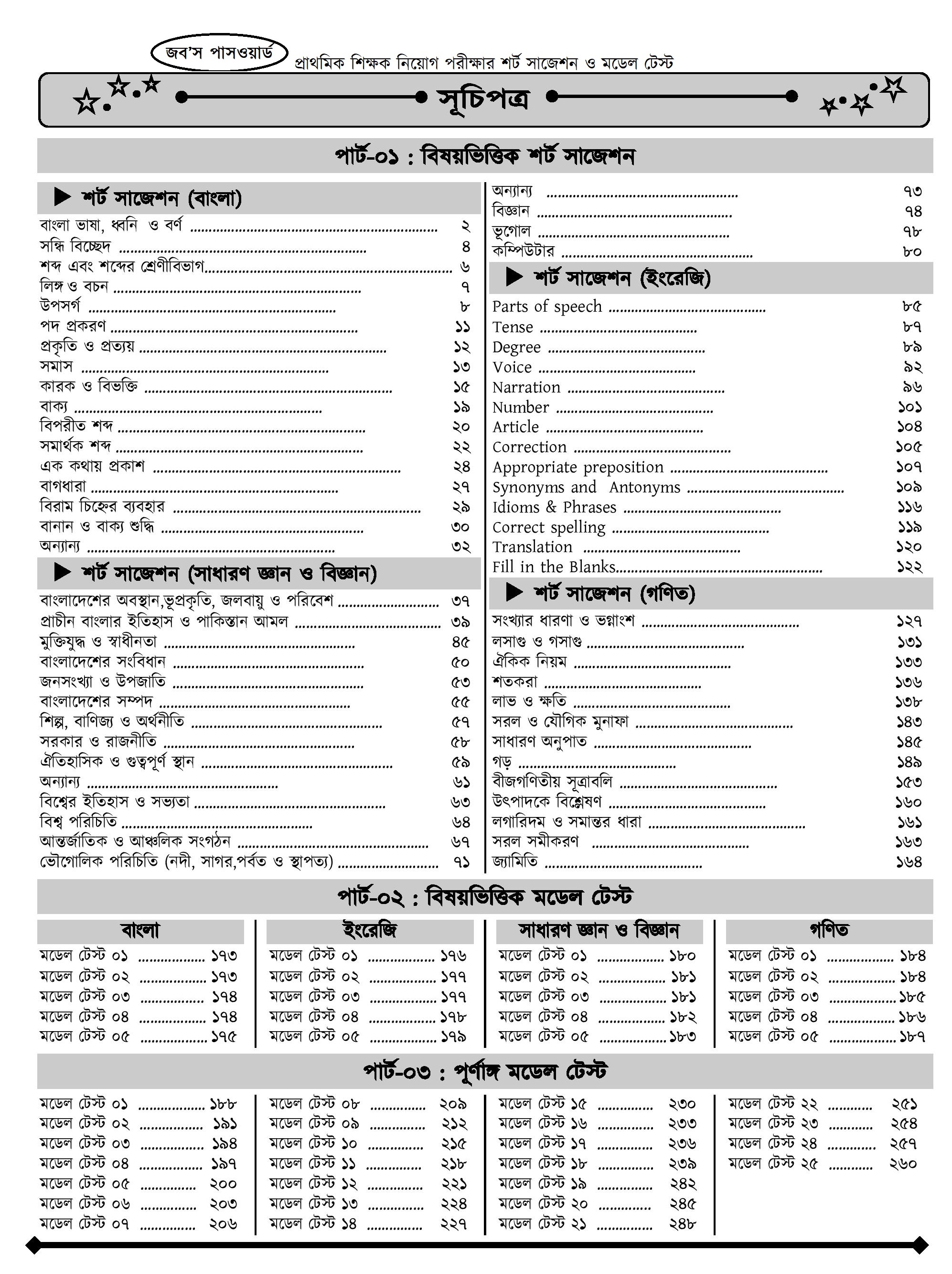 প্রাথমিক সহকারী শিক্ষক নিয়োগ পরীক্ষার সতর্কীকরণ বিজ্ঞপ্তি  