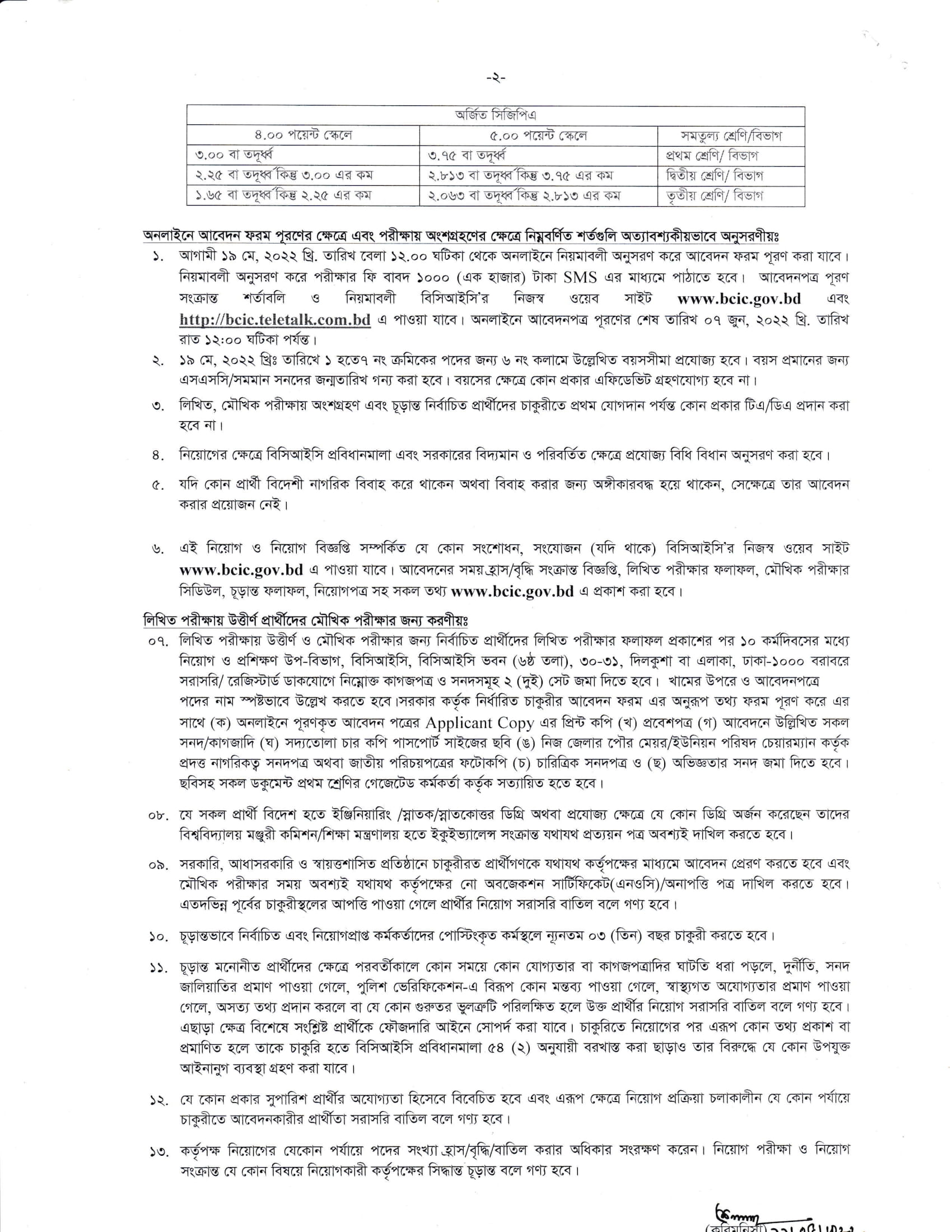 ৫৭ পদে বাংলাদেশ কেমিক্যাল ইন্ডাস্ট্রিজ কর্পোরেশন এর নতুন নিয়োগ বিজ্ঞপ্তি প্রকাশ 