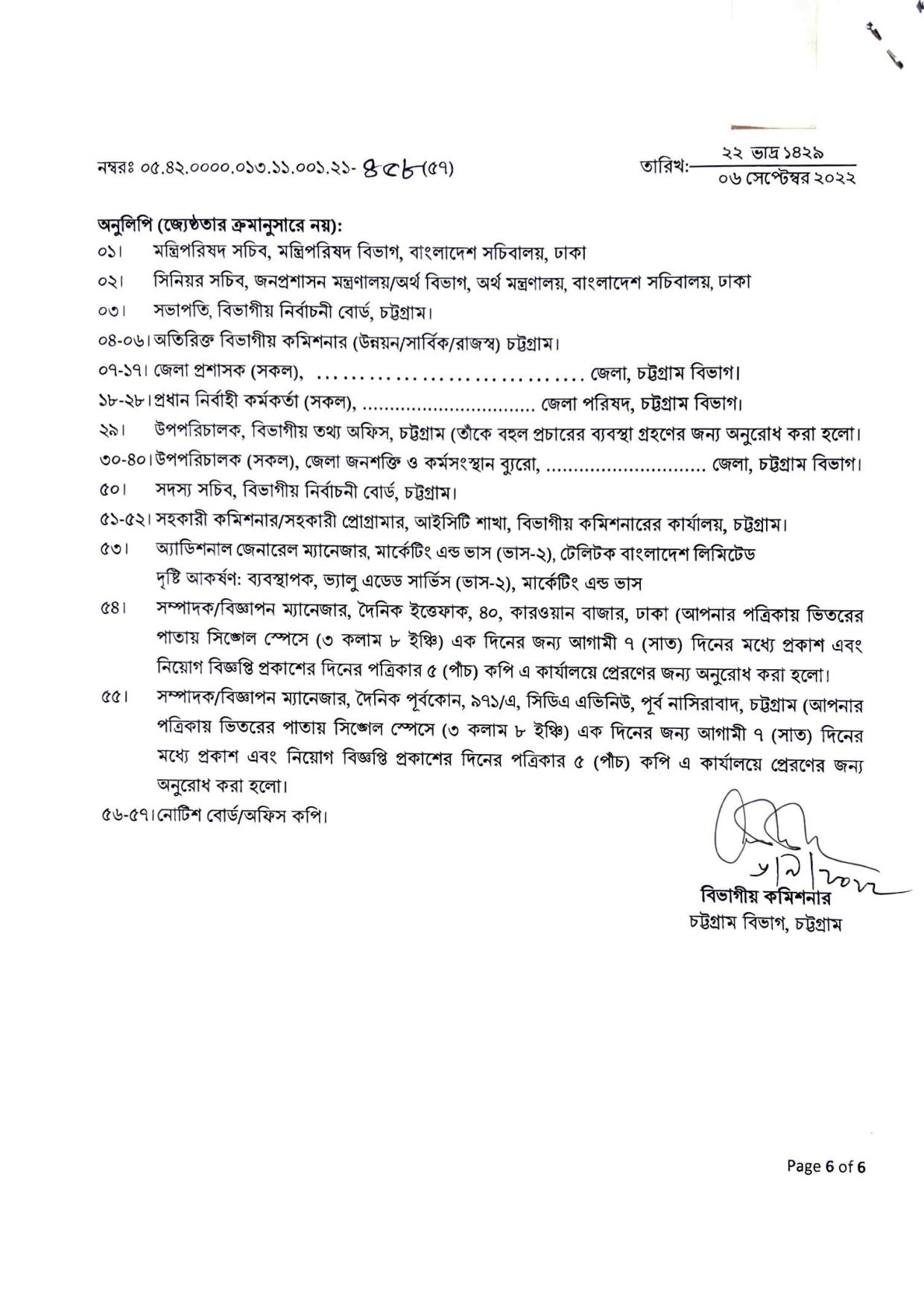 বিভাগীয় কমিশনারের কার্যালয়, চট্টগ্রাম এর নতুন নিয়োগ বিজ্ঞপ্তি প্রকাশ 
