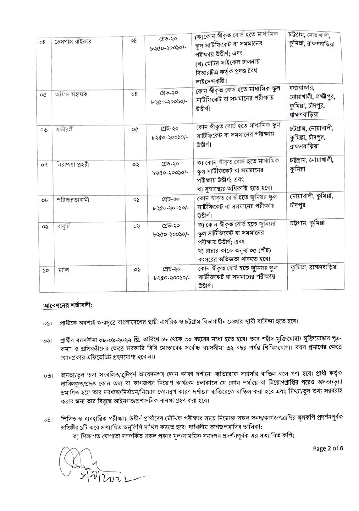 বিভাগীয় কমিশনারের কার্যালয়, চট্টগ্রাম এর নতুন নিয়োগ বিজ্ঞপ্তি প্রকাশ 