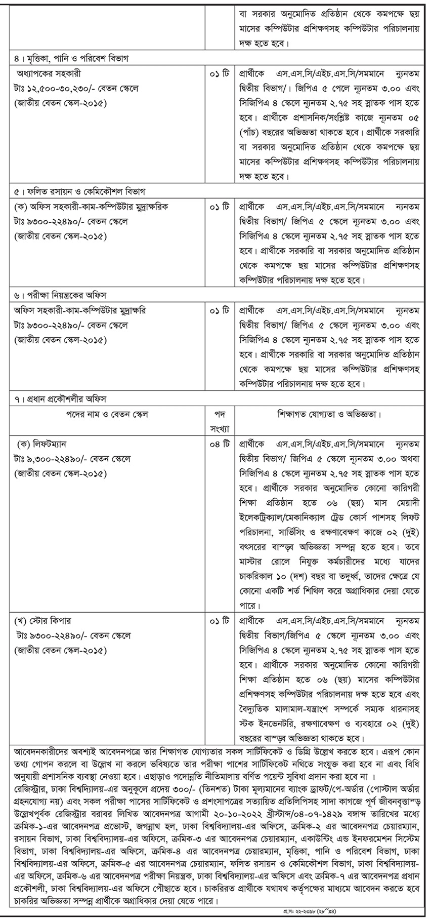ঢাকা বিশ্ববিদ্যালয়ের নতুন নিয়োগ বিজ্ঞপ্তি প্রকাশ