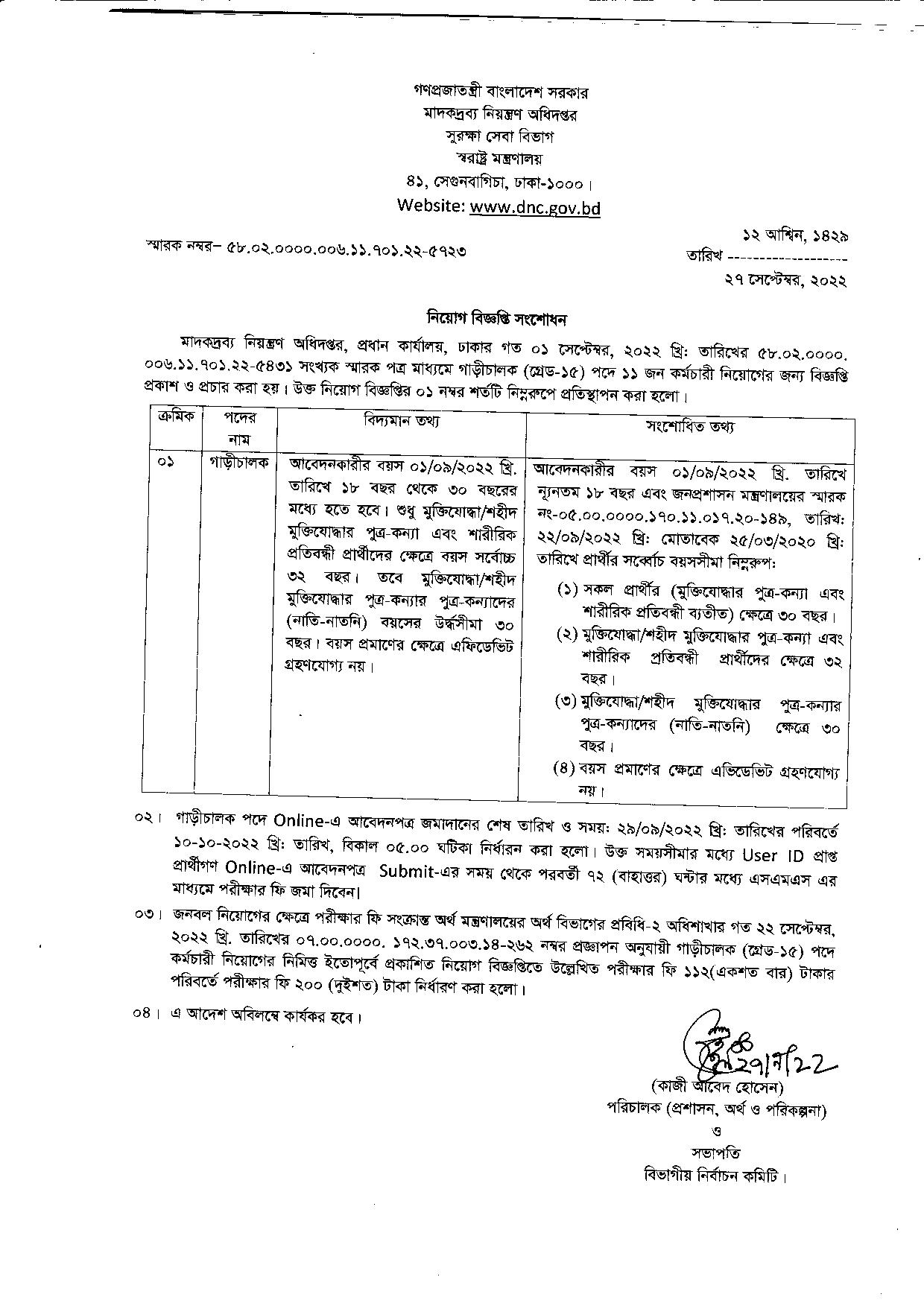 মাদকদ্রব্য নিয়ন্ত্রণ অধিদপ্তর এর সংশোধিত নিয়োগ বিজ্ঞপ্তি প্রকাশ