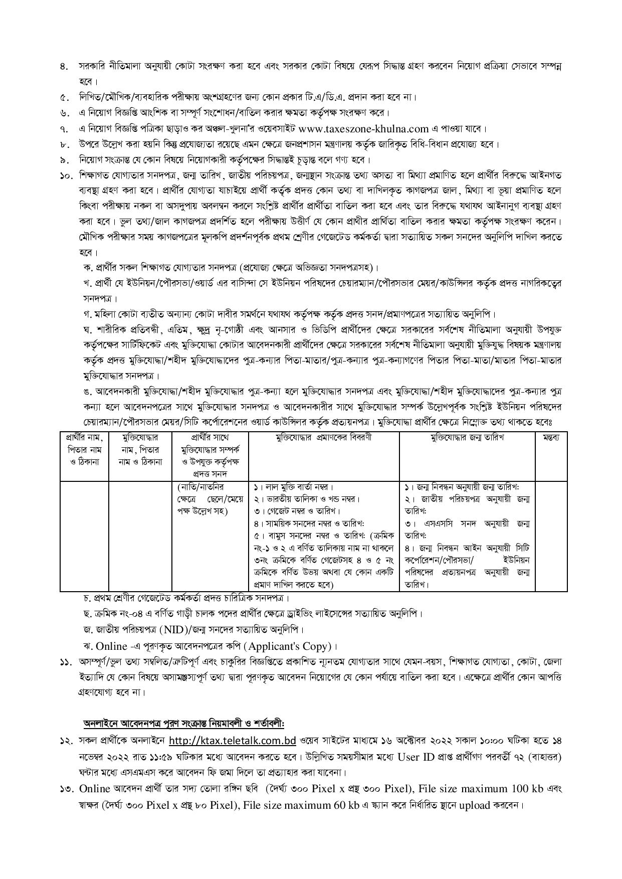 কর কমিশনারের কার্যালয়ের কর অঞ্চল খুলনা এর নতুন নিয়োগ বিজ্ঞপ্তি প্রকাশ 