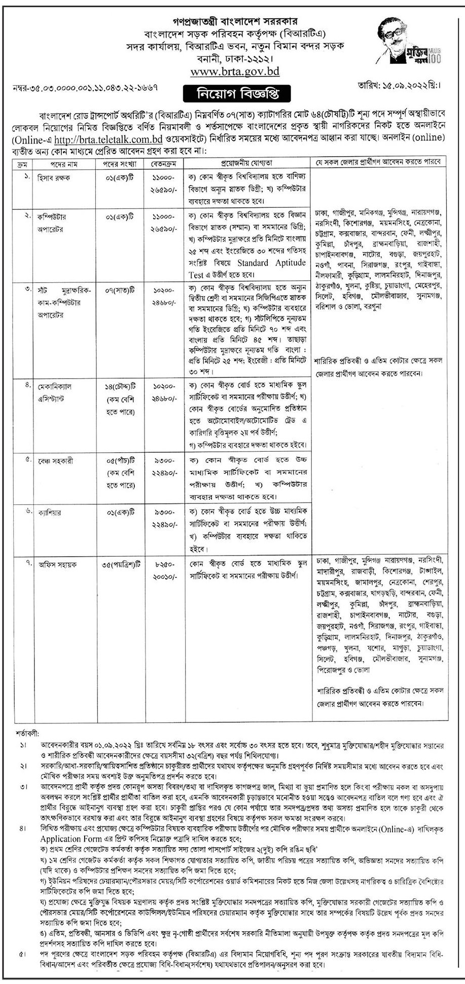 ৬৪ পদে বাংলাদেশ রোড ট্রান্সপোর্ট অথরিটি (বিআরটিএ) এর নতুন নিয়োগ বিজ্ঞপ্তি প্রকাশ 