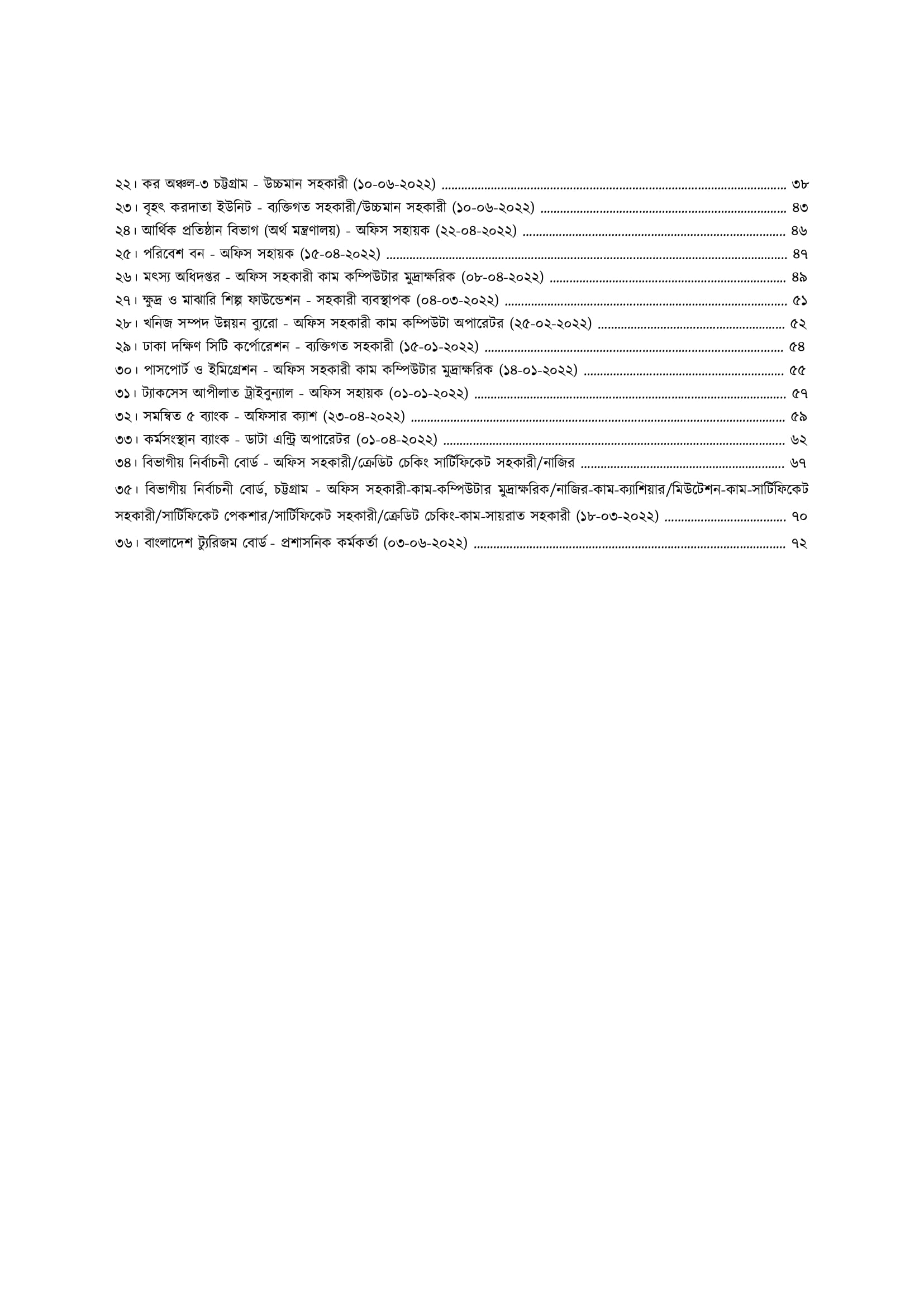 আপনার জেলা শহরে কোন কোন লাইব্রেরিতে জব'স পাসওয়ার্ড এর Recent Job Solution 2022 (৭৫+ সেট প্রশ্নের ব্যাখ্যাসহ) বইটি পাবেন ? 