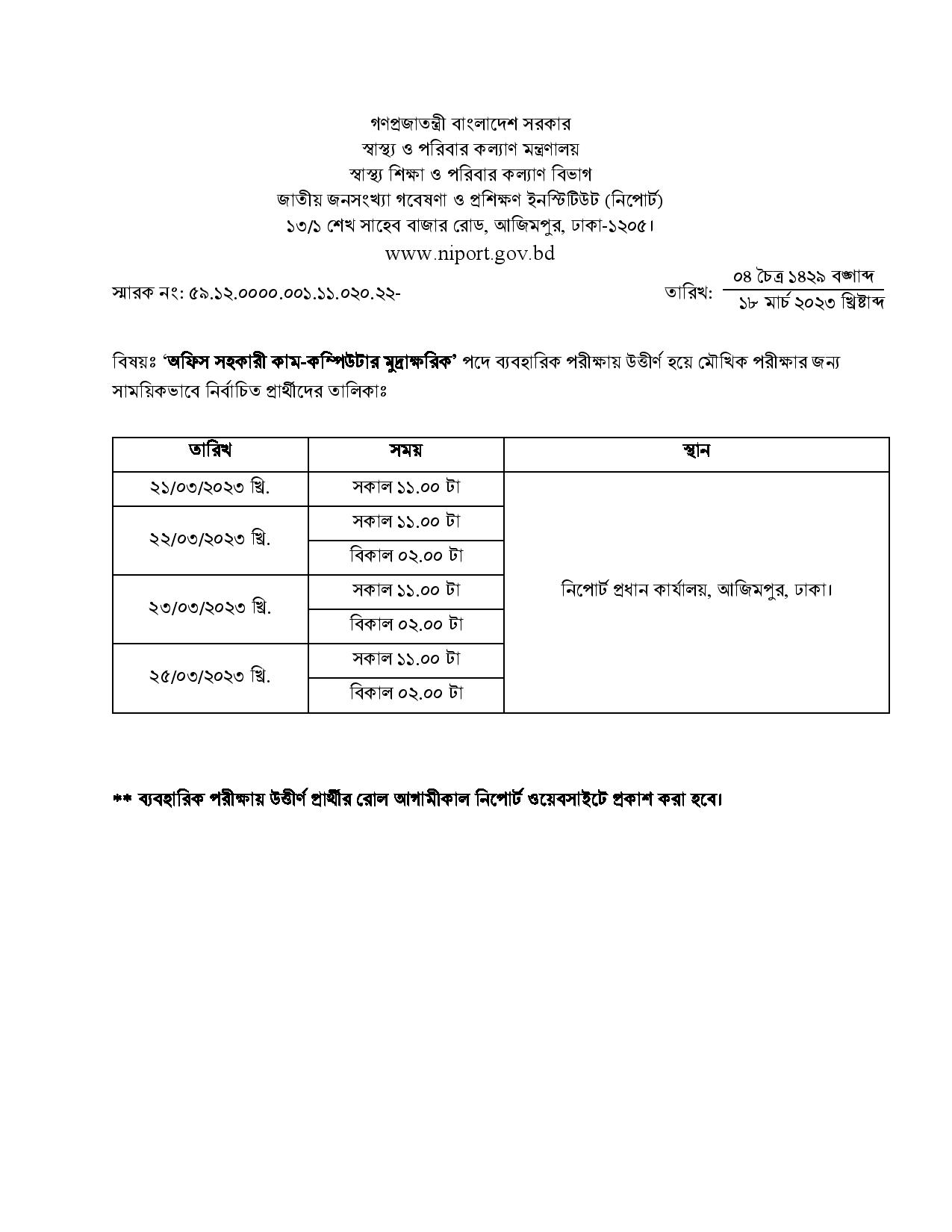 জাতীয় জনসংখ্যা গবেষণা ও প্রশিক্ষণ ইনস্টিটিউট (নিপোর্ট) এর মৌখিক পরীক্ষার সম্ভাব্য সময়সূচী প্রকাশ 