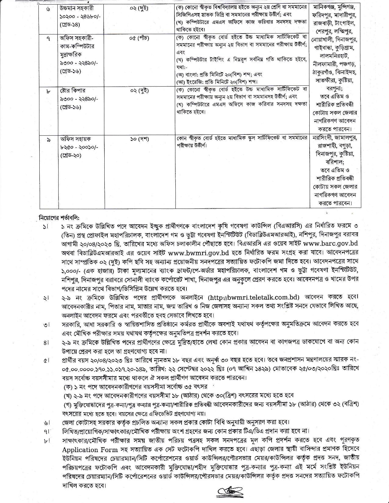 ৪৫ পদে বাংলাদেশ গম ও ভুট্টা গবেষণা ইনস্টিটিউটের নতুন নিয়োগ বিজ্ঞপ্তি প্রকাশ