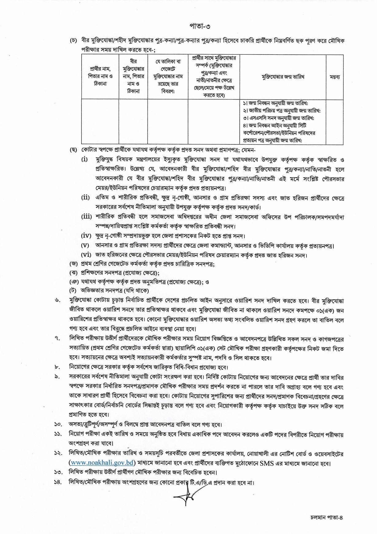 জেলা প্রশাসকের কার্যালয় নোয়াখালি এর নতুন নিয়োগ বিজ্ঞপ্তি প্রকাশ