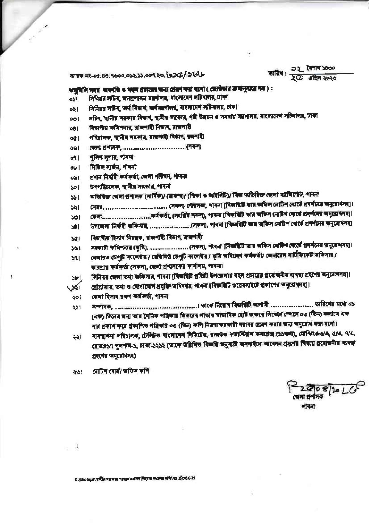 জেলা প্রশাসকের কার্যালয় পাবনা এর নতুন নিয়োগ বিজ্ঞপ্তি প্রকাশ