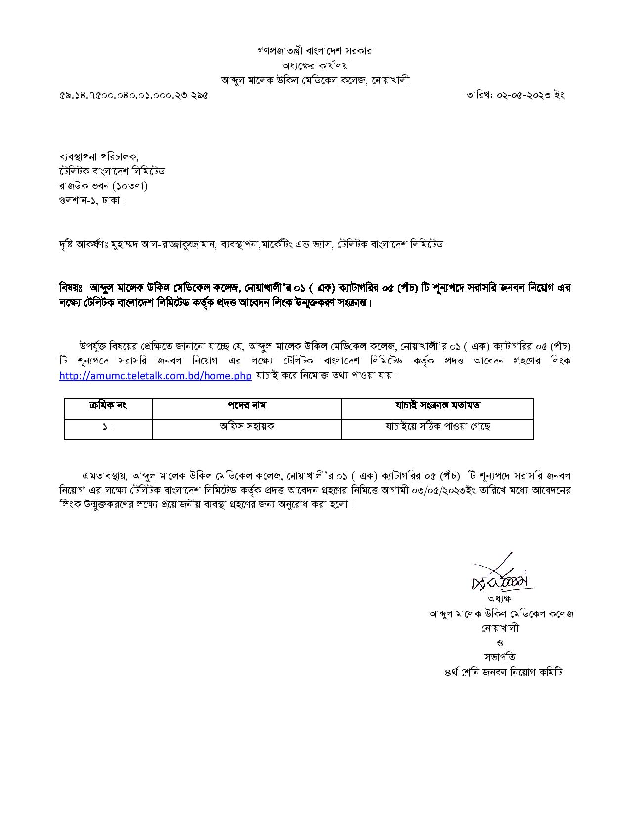 আব্দুল মালেক উকিল মেডিকেল কলেজ নোয়াখালীর নতুন নিয়োগ বিজ্ঞপ্তি প্রকাশ 