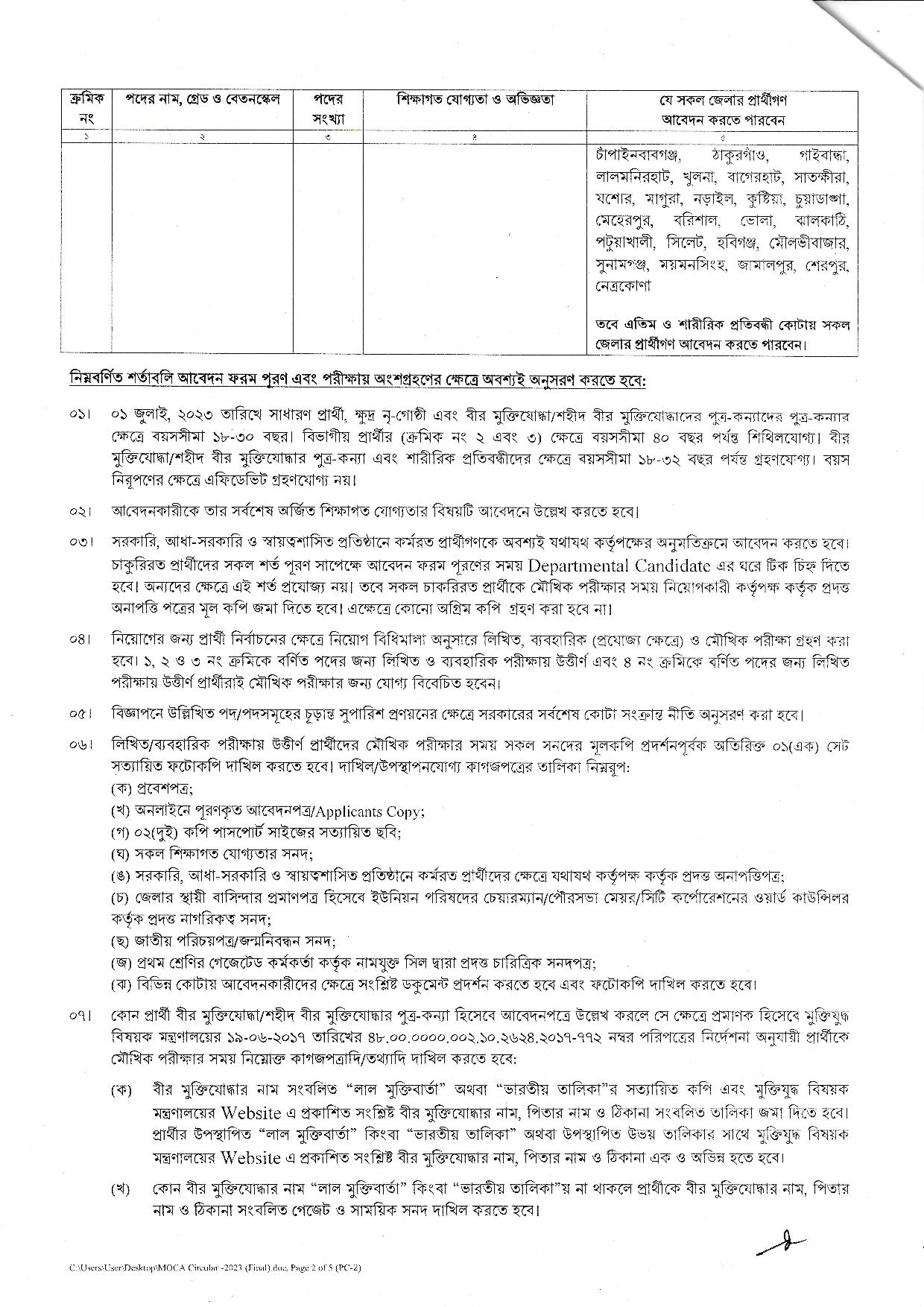 সংস্কৃতি বিষয়ক মন্ত্রণালয়ের নতুন নিয়োগ বিজ্ঞপ্তি প্রকাশ