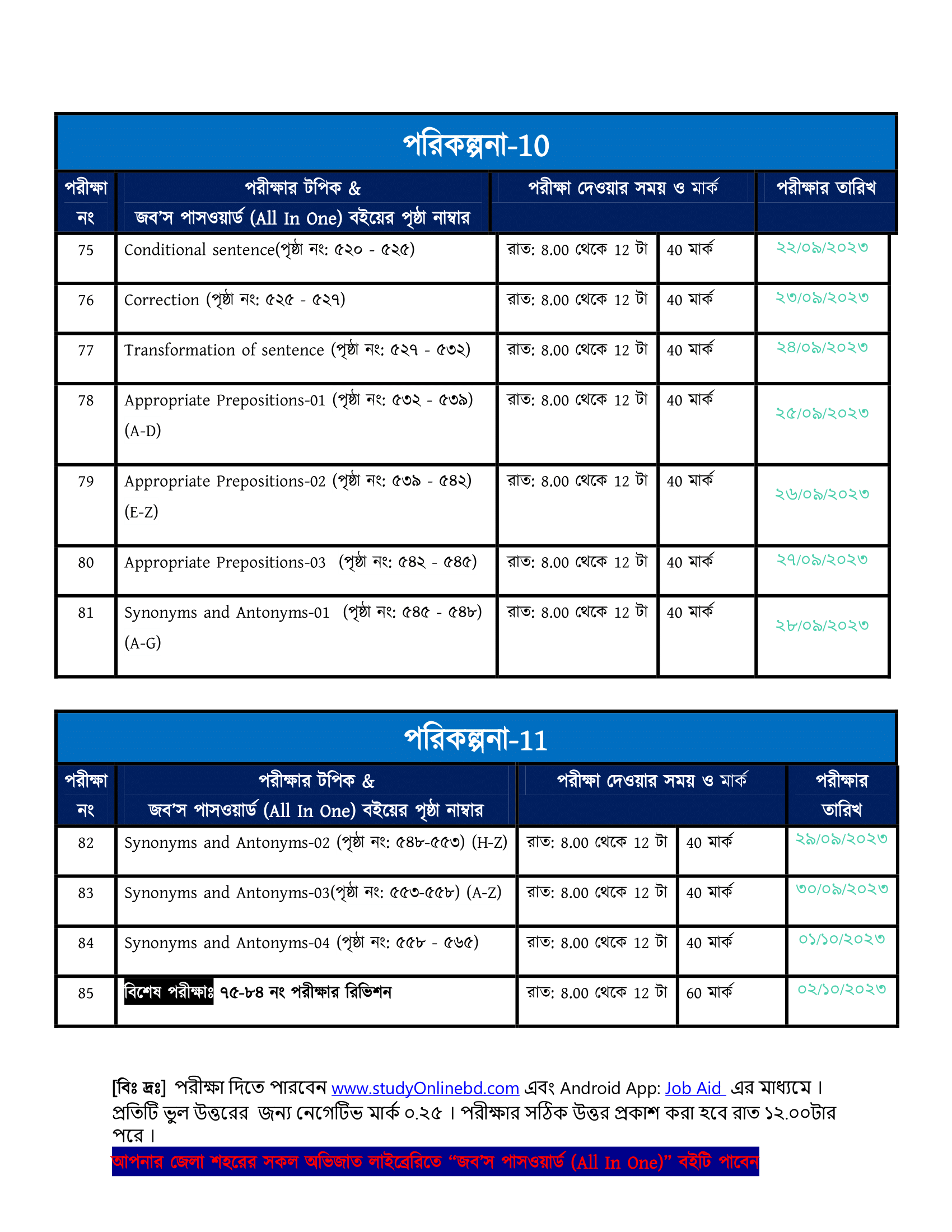 ১০০ দিনে কৌশলে জব’স পাসওয়ার্ড (All In One) বইয়ের মাধ্যমে সরকারি চাকরির পরীক্ষার প্রস্তুতি নিন -পরীক্ষা শুরু ১০ জুলাই থেকে