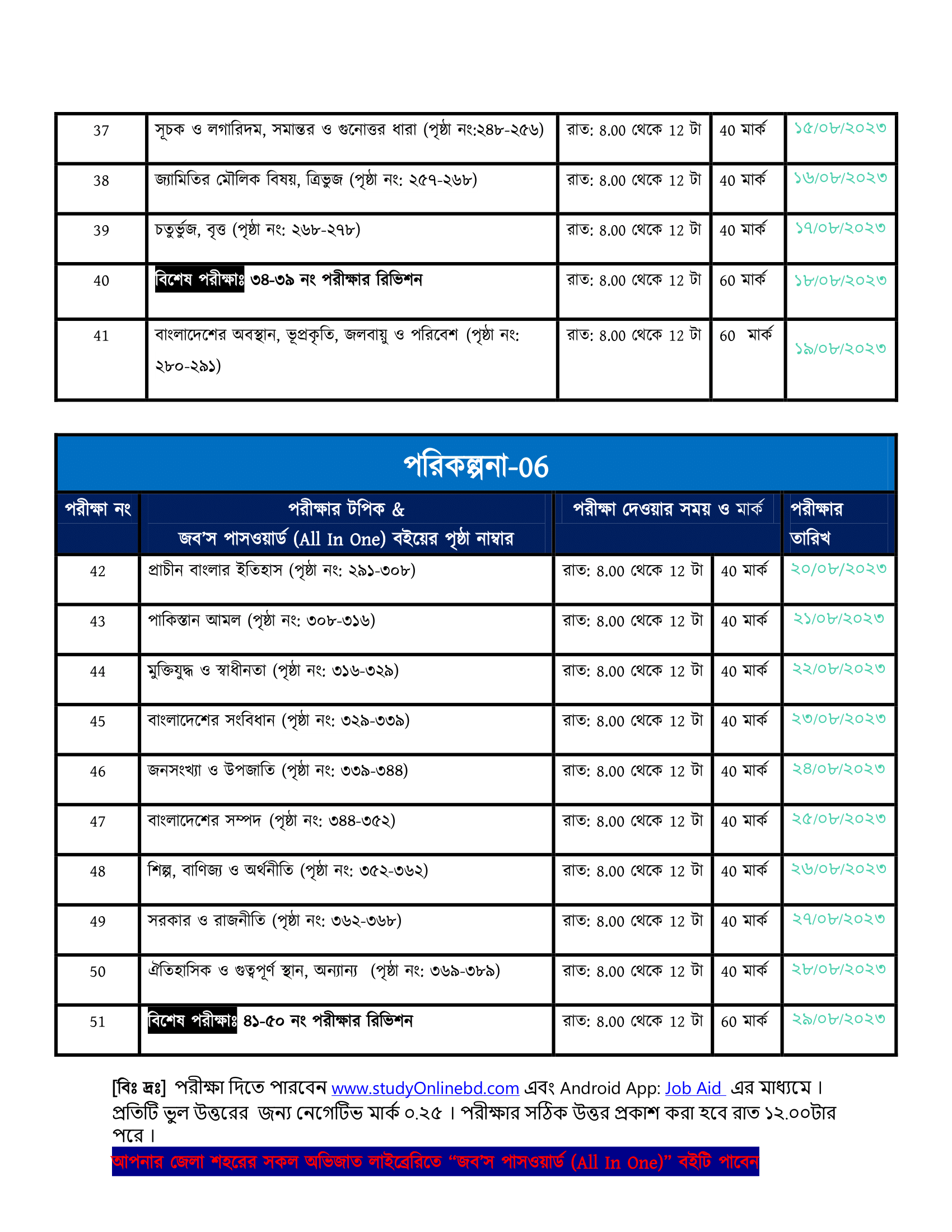১০০ দিনে কৌশলে জব’স পাসওয়ার্ড (All In One) বইয়ের মাধ্যমে সরকারি চাকরির পরীক্ষার প্রস্তুতি নিন -পরীক্ষা শুরু ১০ জুলাই থেকে