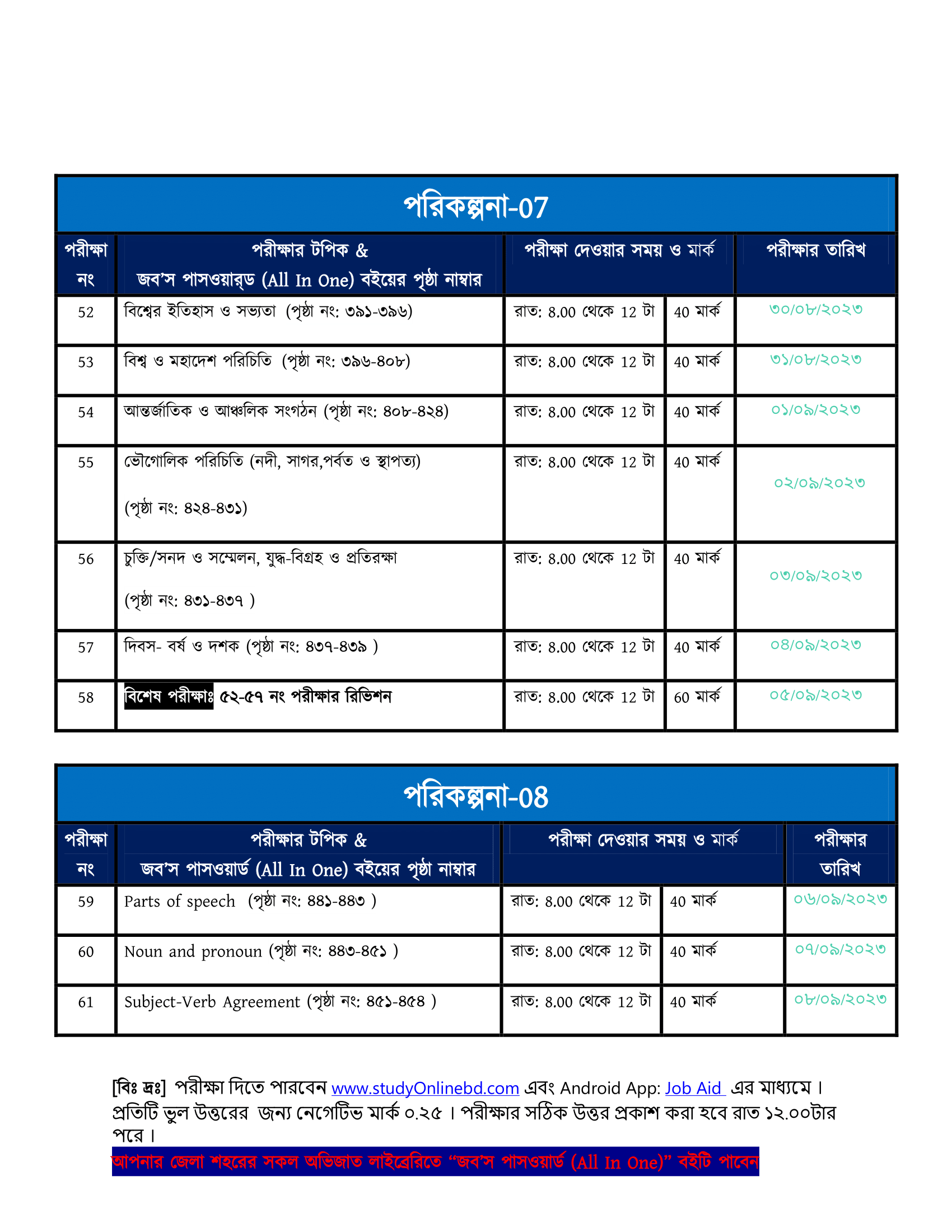 ১০০ দিনে কৌশলে জব’স পাসওয়ার্ড (All In One) বইয়ের মাধ্যমে সরকারি চাকরির পরীক্ষার প্রস্তুতি নিন -পরীক্ষা শুরু ১০ জুলাই থেকে