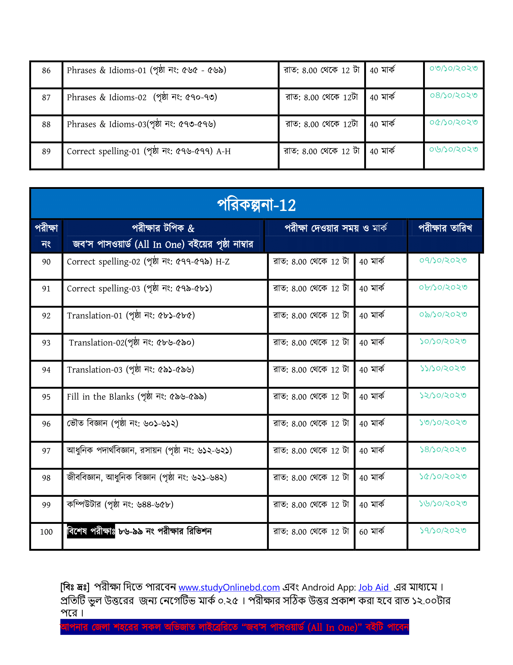 ১০০ দিনে কৌশলে জব’স পাসওয়ার্ড (All In One) বইয়ের মাধ্যমে সরকারি চাকরির পরীক্ষার প্রস্তুতি নিন -পরীক্ষা শুরু ১০ জুলাই থেকে