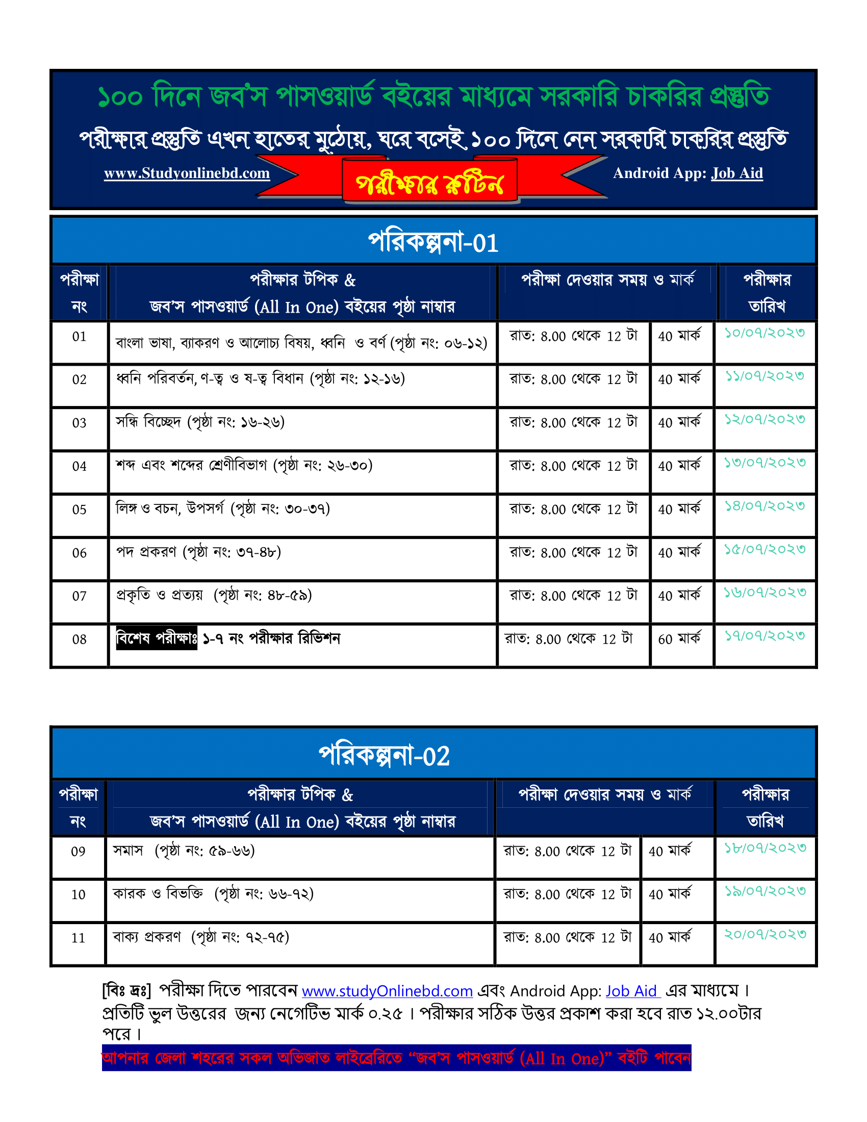 ১০০ দিনে কৌশলে জব’স পাসওয়ার্ড (All In One) বইয়ের মাধ্যমে সরকারি চাকরির পরীক্ষার প্রস্তুতি নিন -পরীক্ষা শুরু ১০ জুলাই থেকে