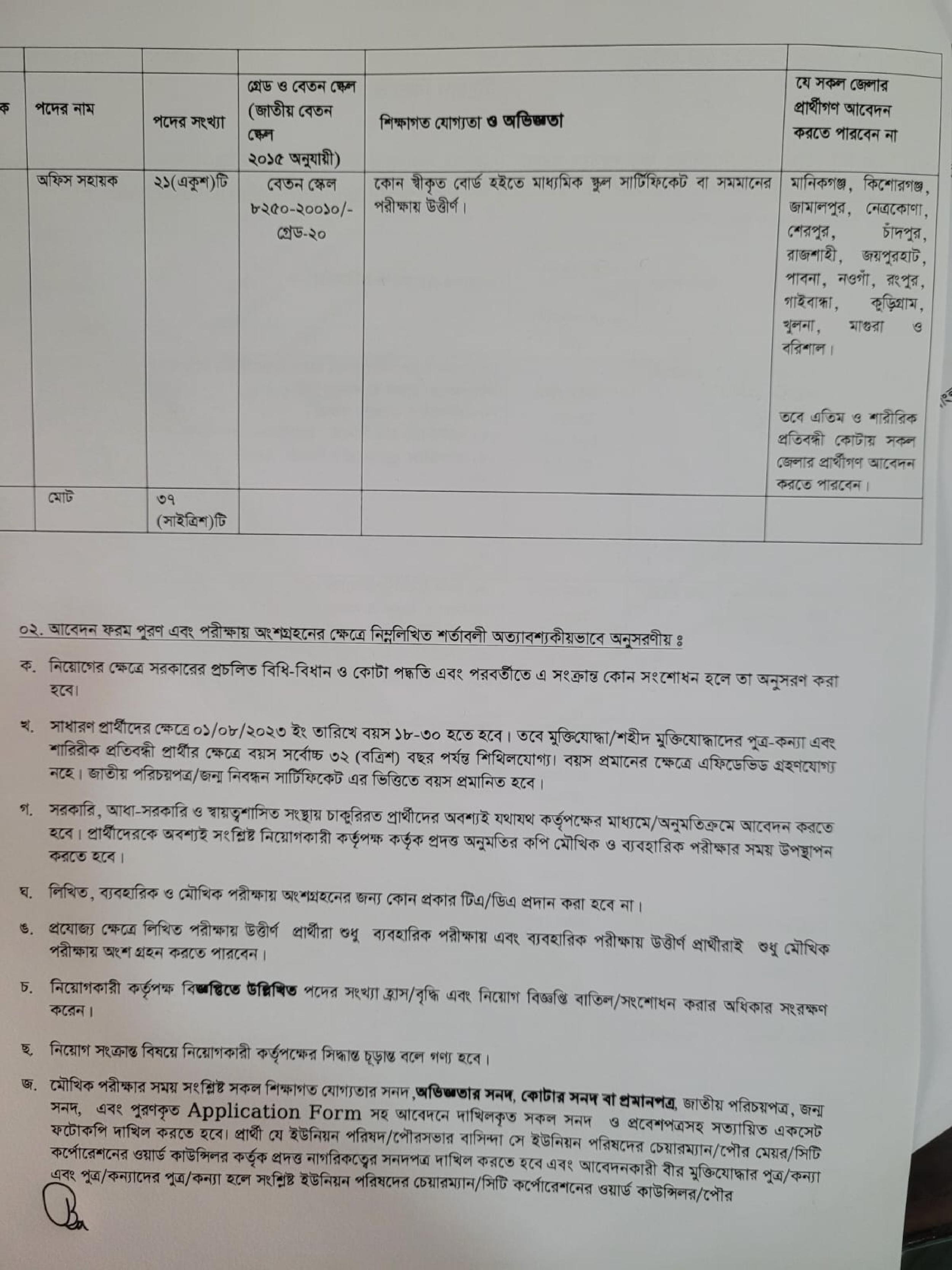 ৩৭ পদে স্বাস্থ্য শিক্ষা অধিদপ্তরের নতুন নিয়োগ বিজ্ঞপ্তি প্রকাশ