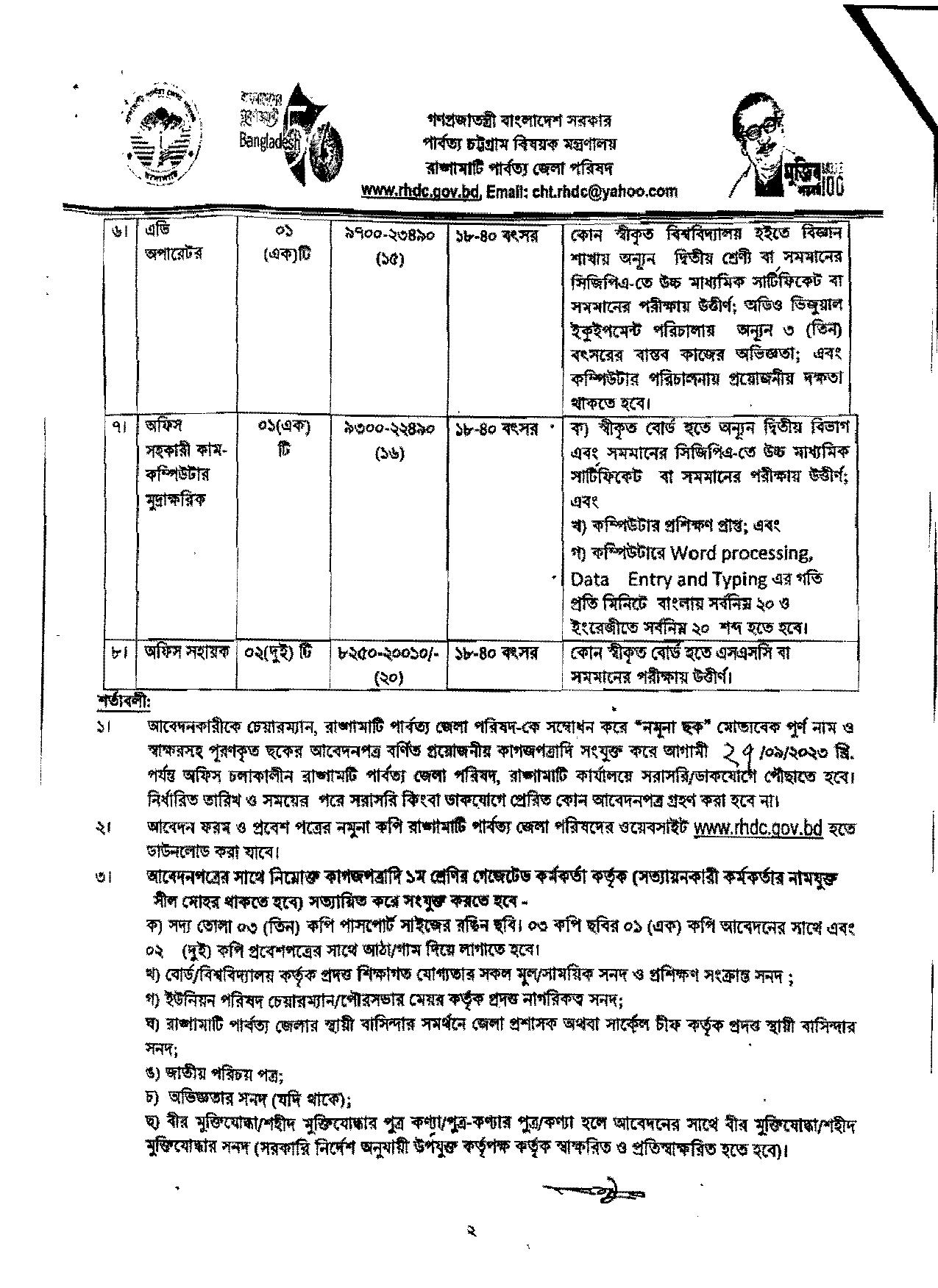 রাঙ্গামাটি পার্বত্য জেলা পরিষদের নতুন নিয়োগ বিজ্ঞপ্তি প্রকাশ
